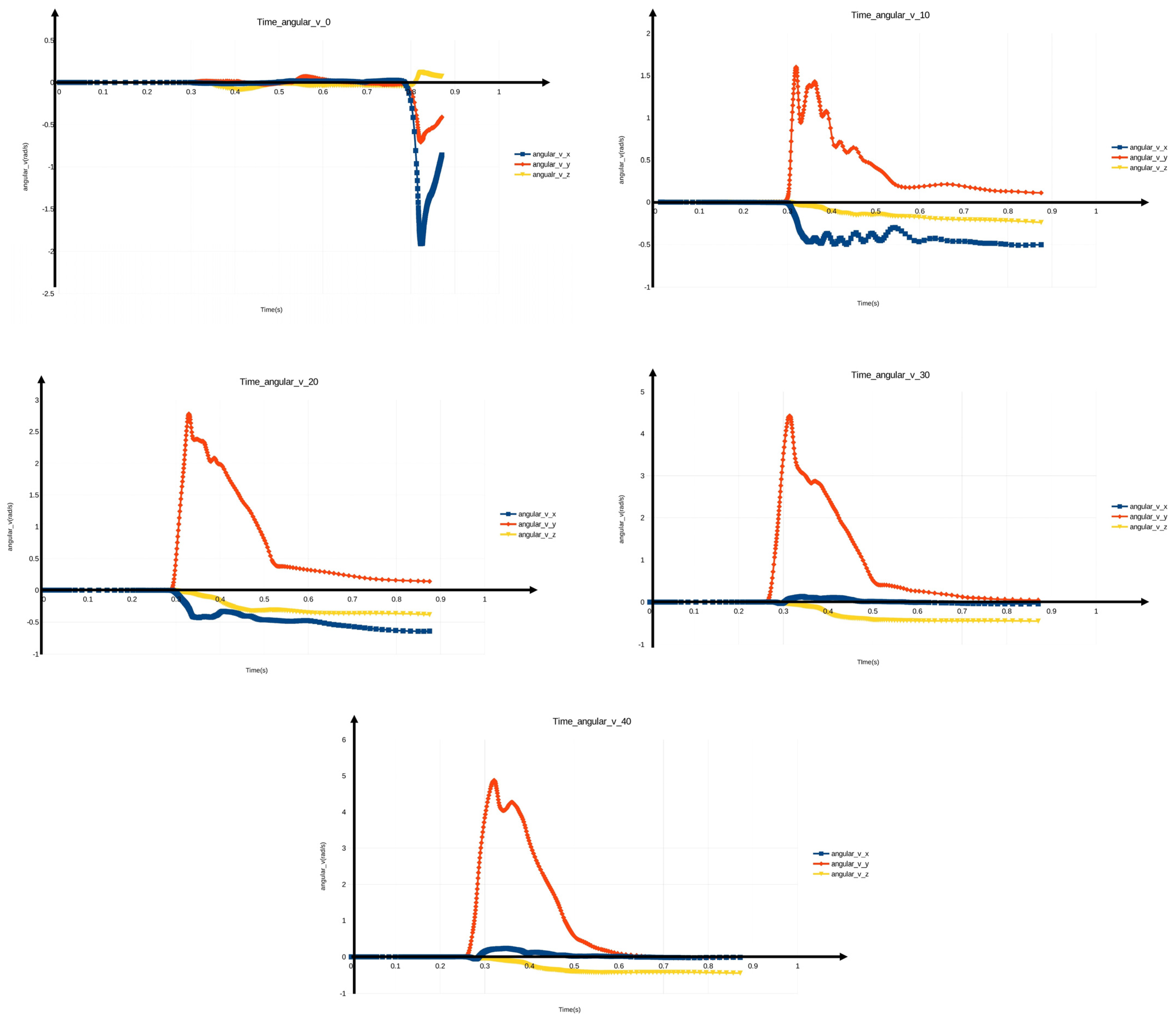Drones 06 00236 g025