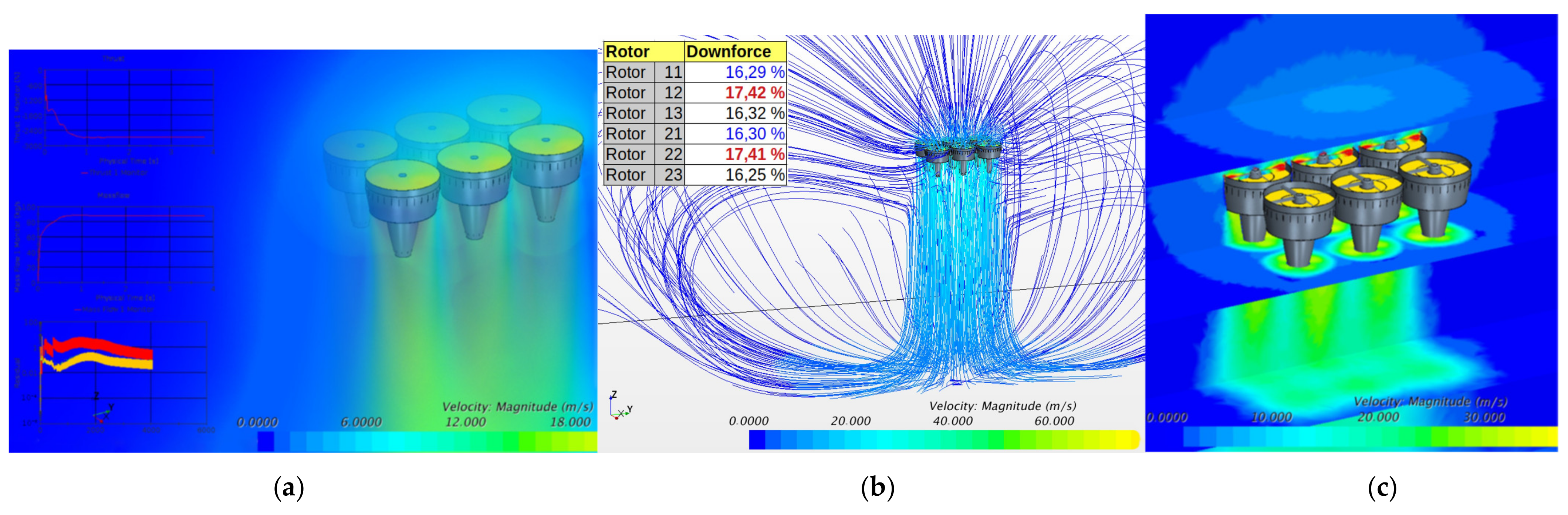 Drones 06 00244 g005 550