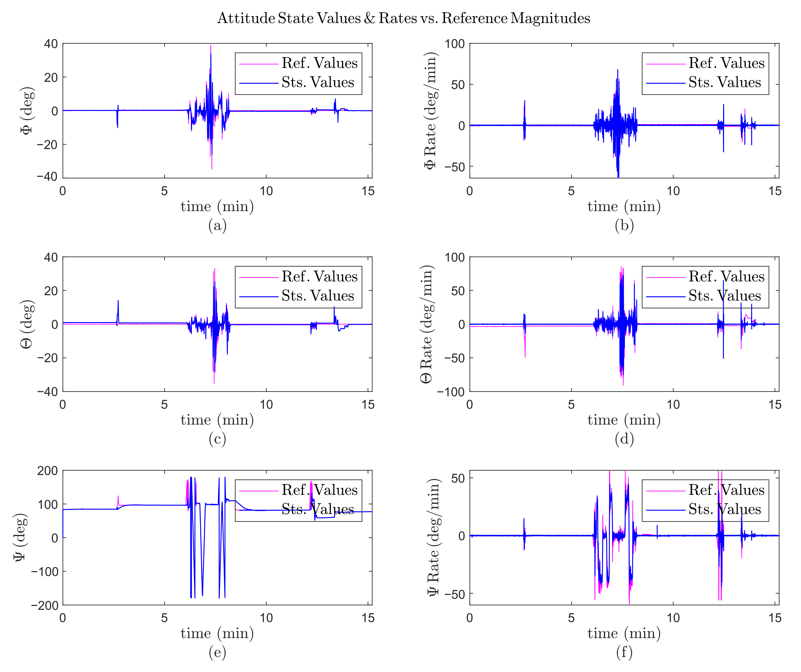 Drones 06 00244 g014