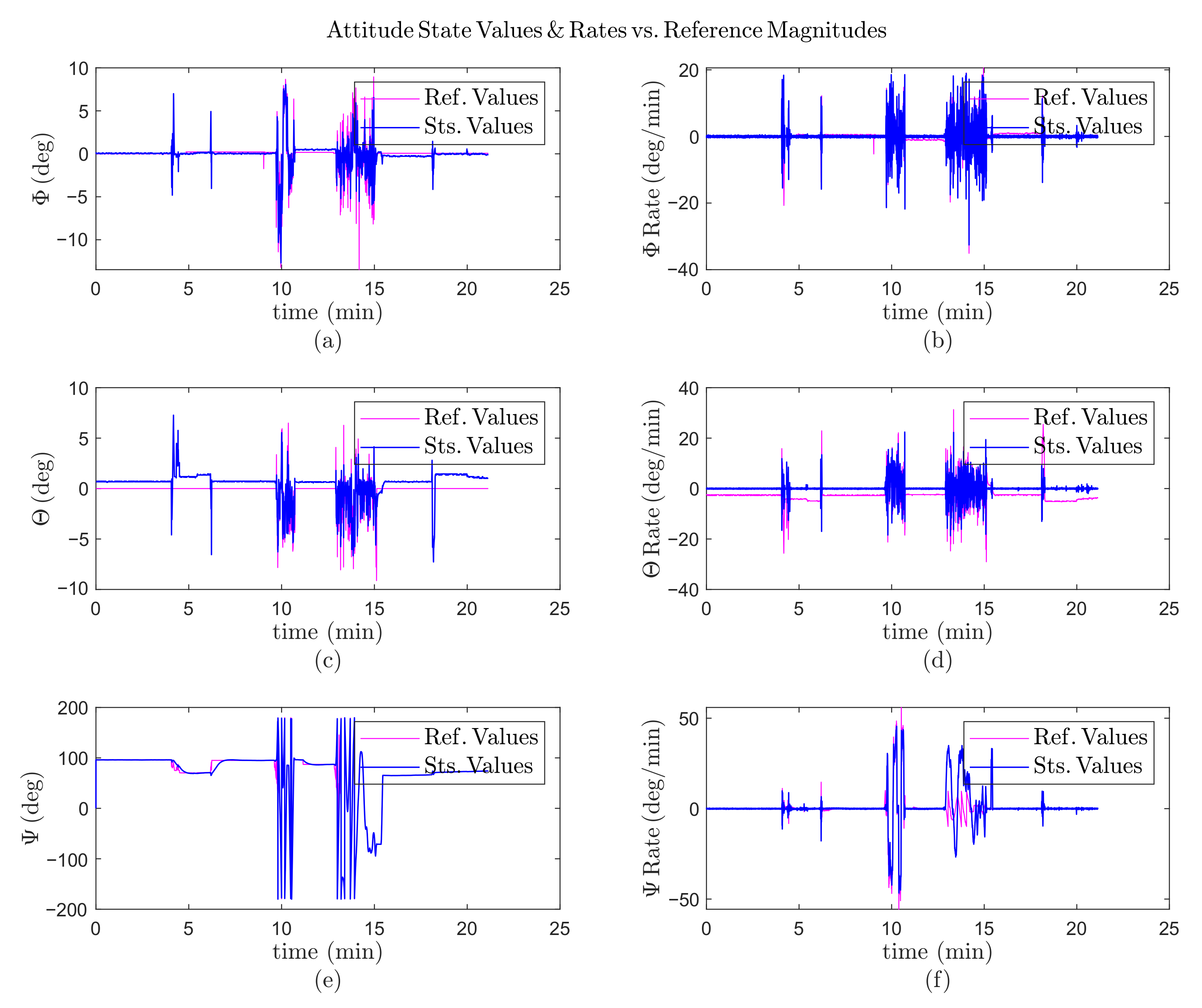 Drones 06 00244 g016