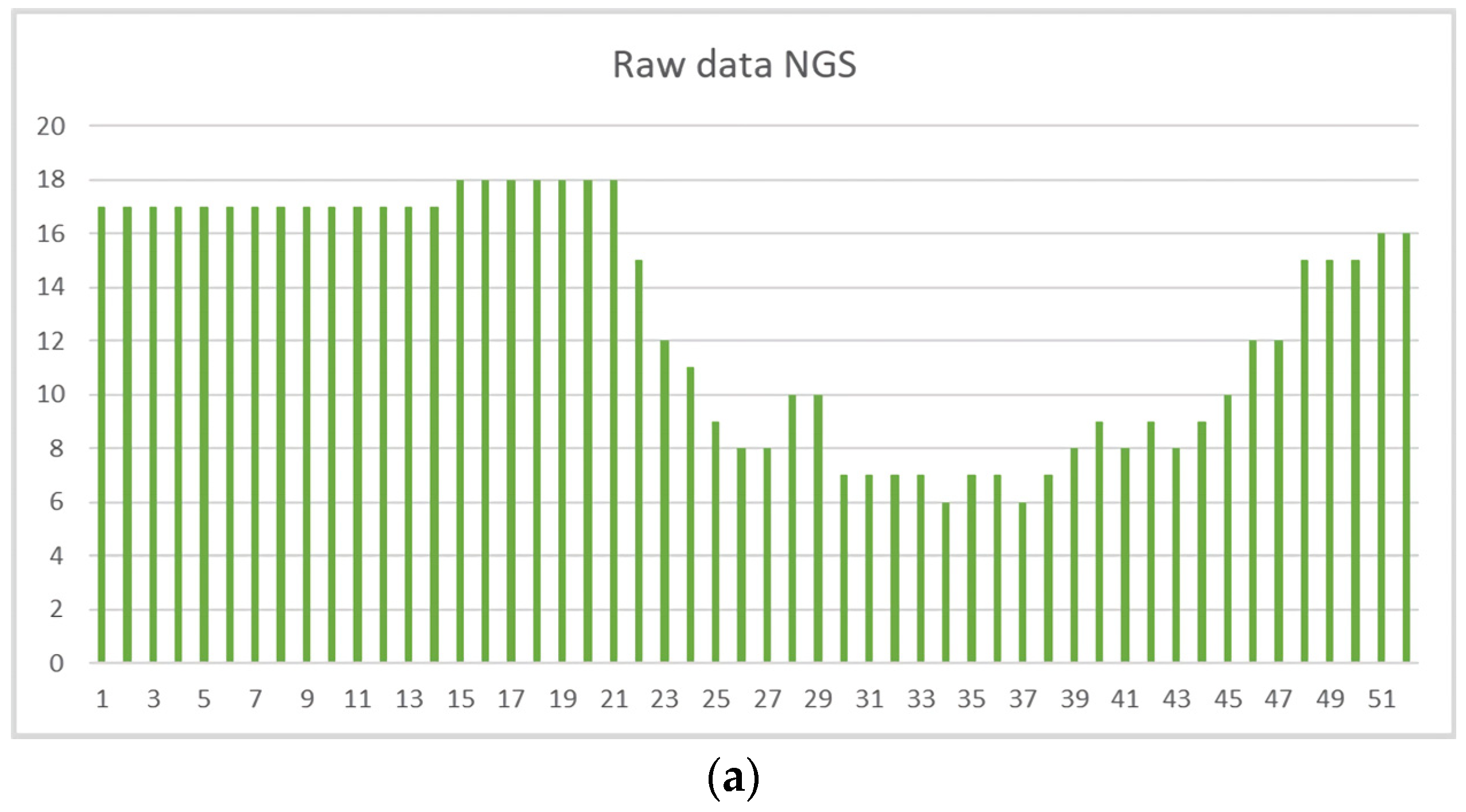 Drones 06 00245 g002a 550