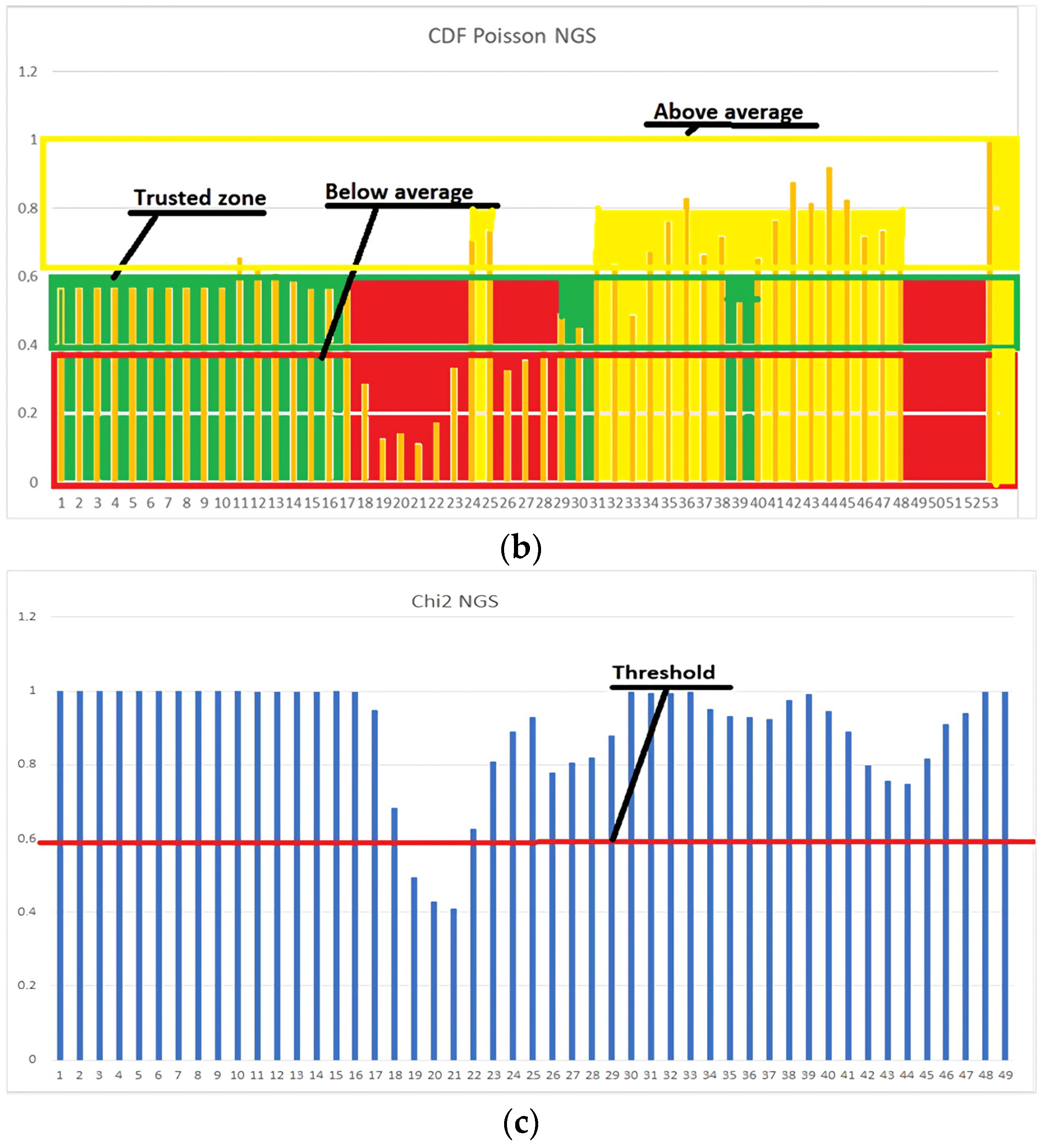Drones 06 00245 g002b 550