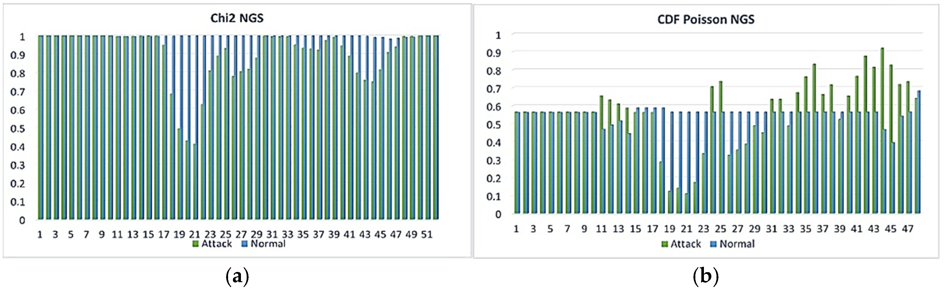 Drones 06 00245 g005 550