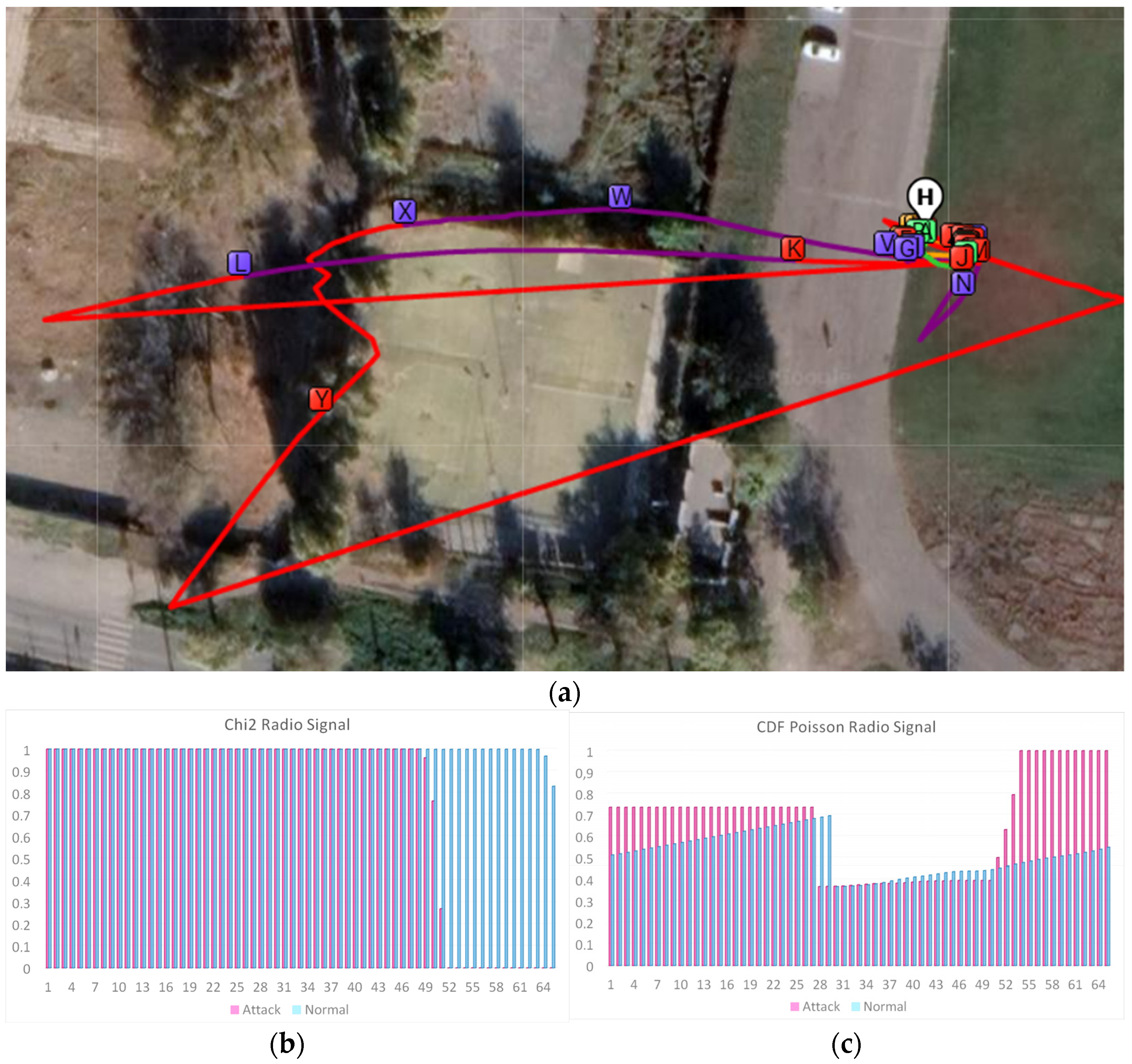 Drones 06 00245 g007 550