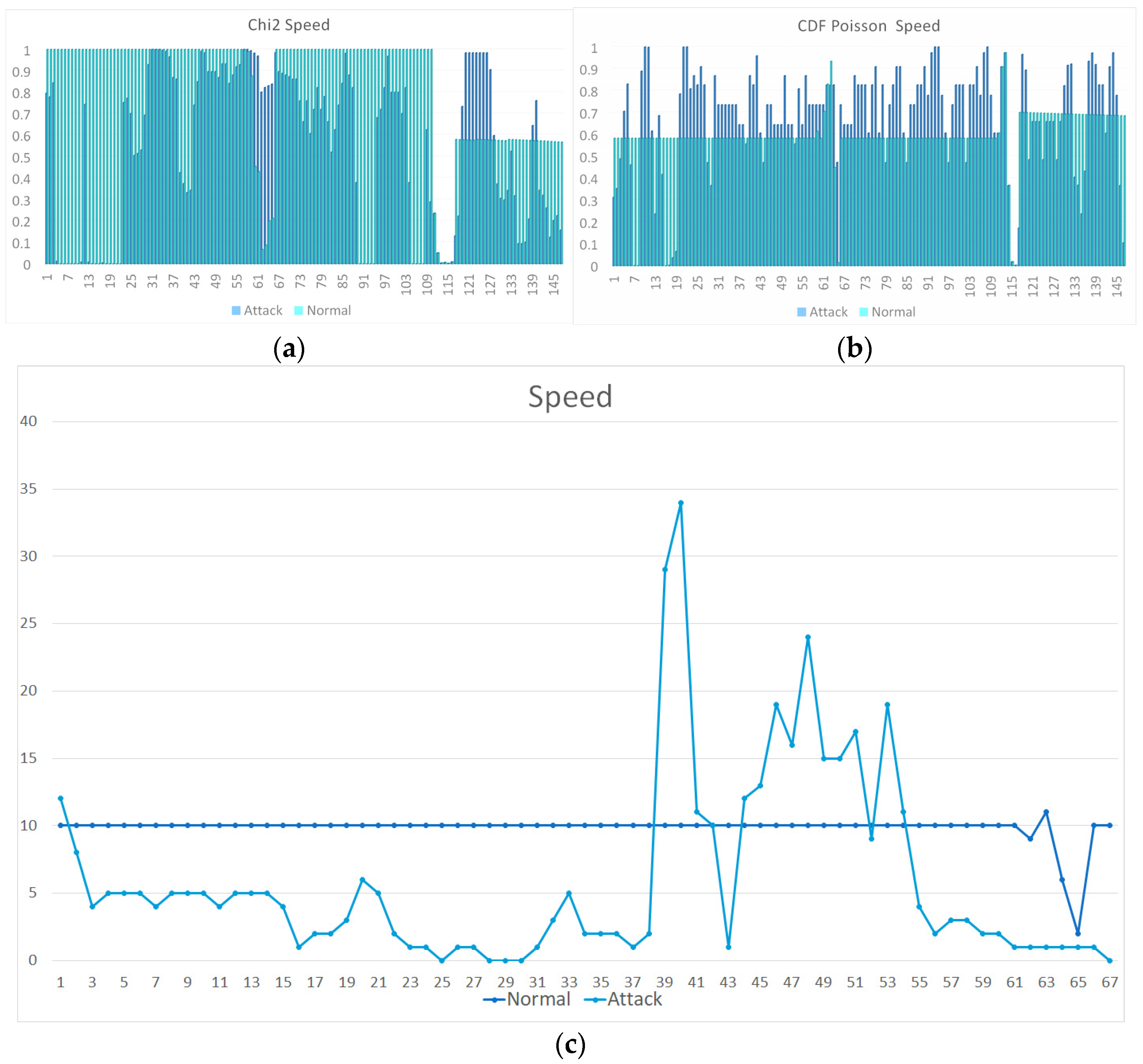 Drones 06 00245 g008 550