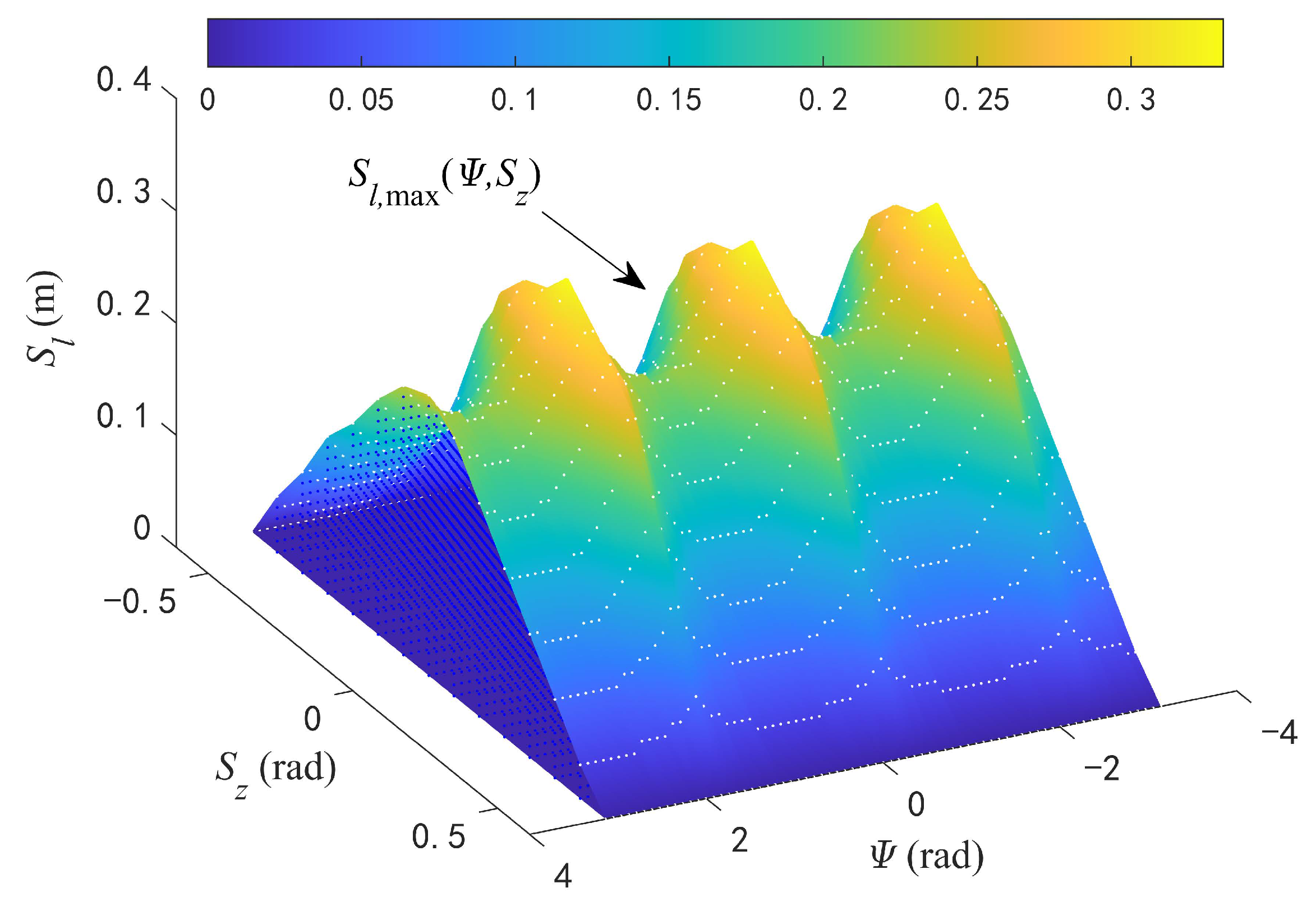 Drones 06 00246 g003 550