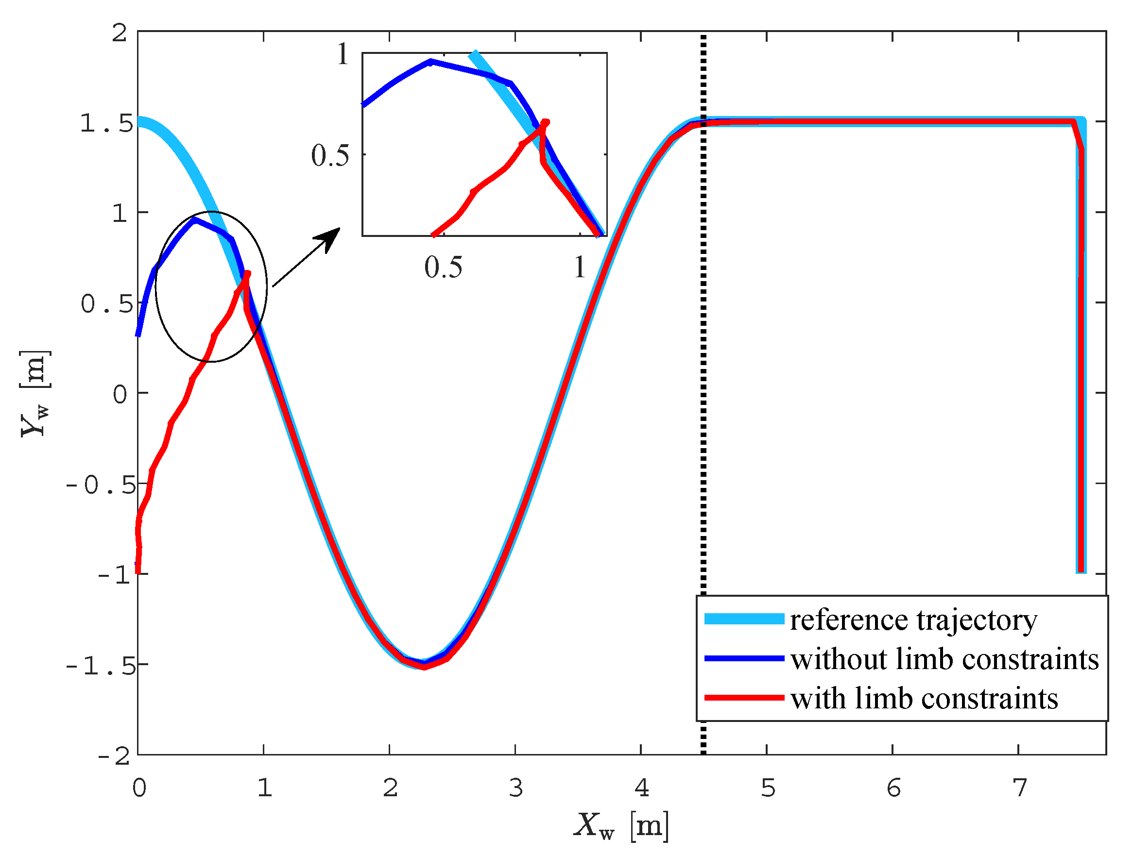 Drones 06 00246 g009 550