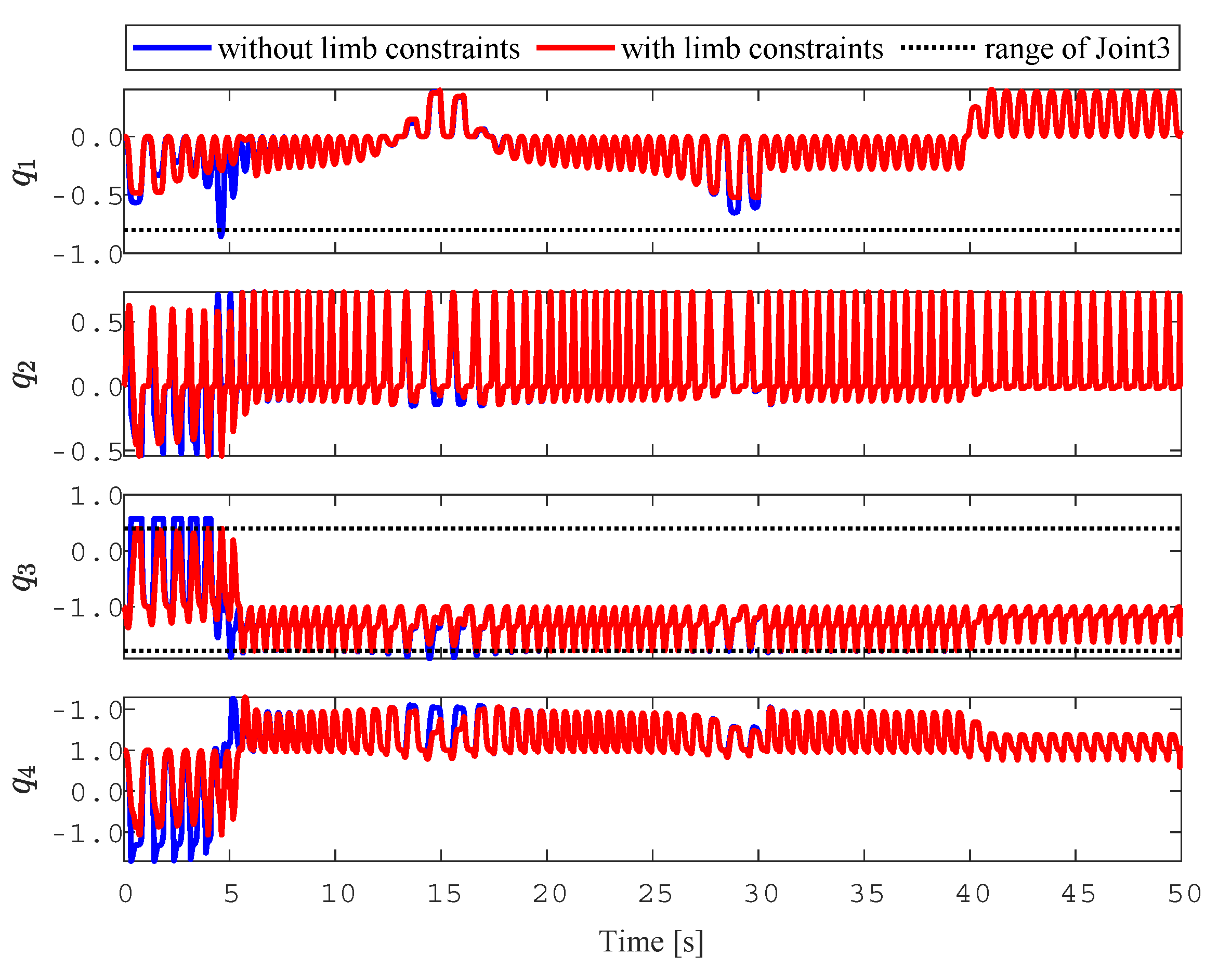 Drones 06 00246 g010 550