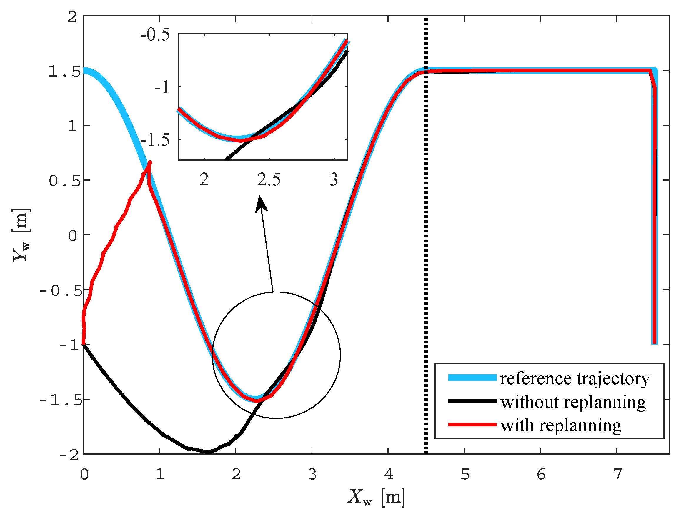 Drones 06 00246 g011 550