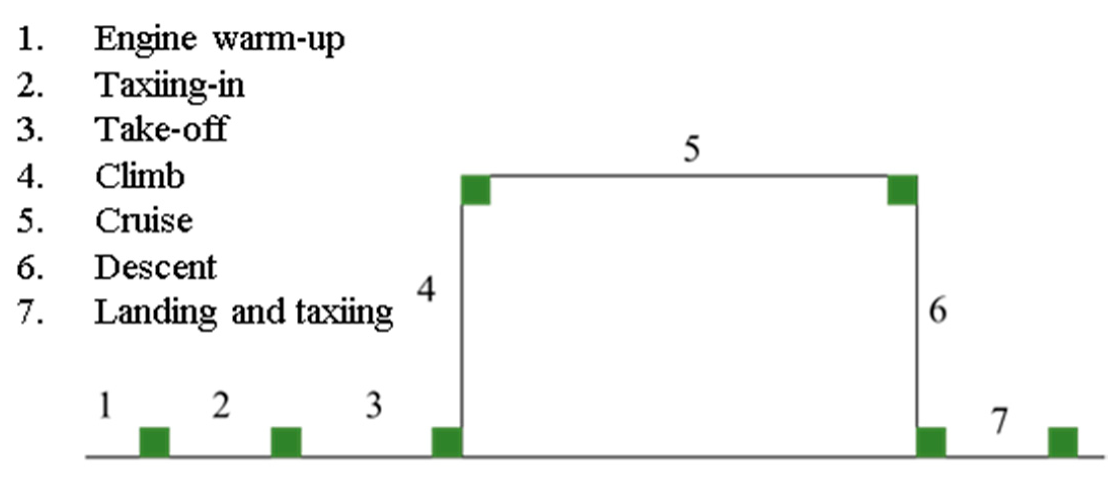 Drones 06 00248 g001