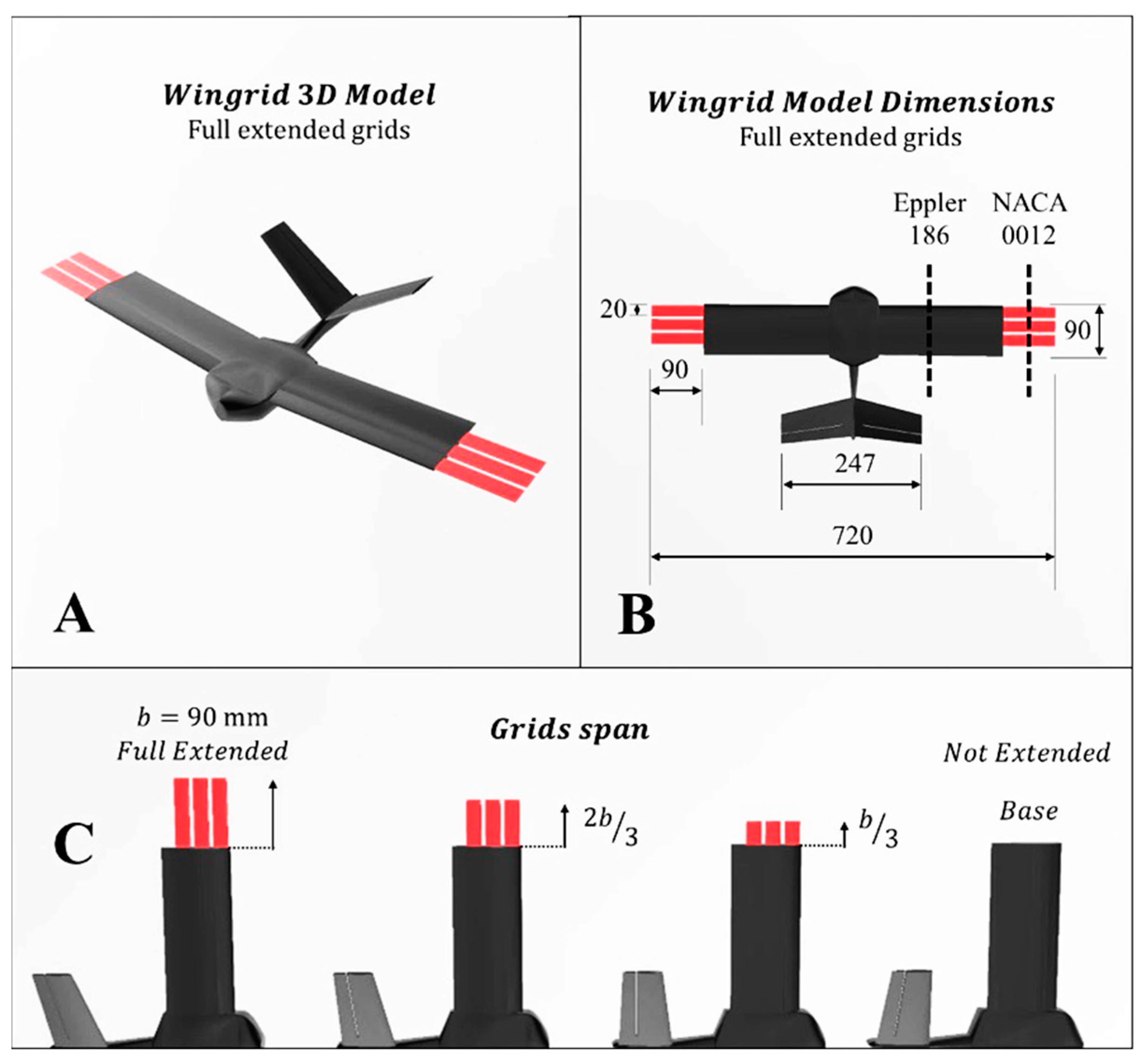 Drones 06 00248 g006