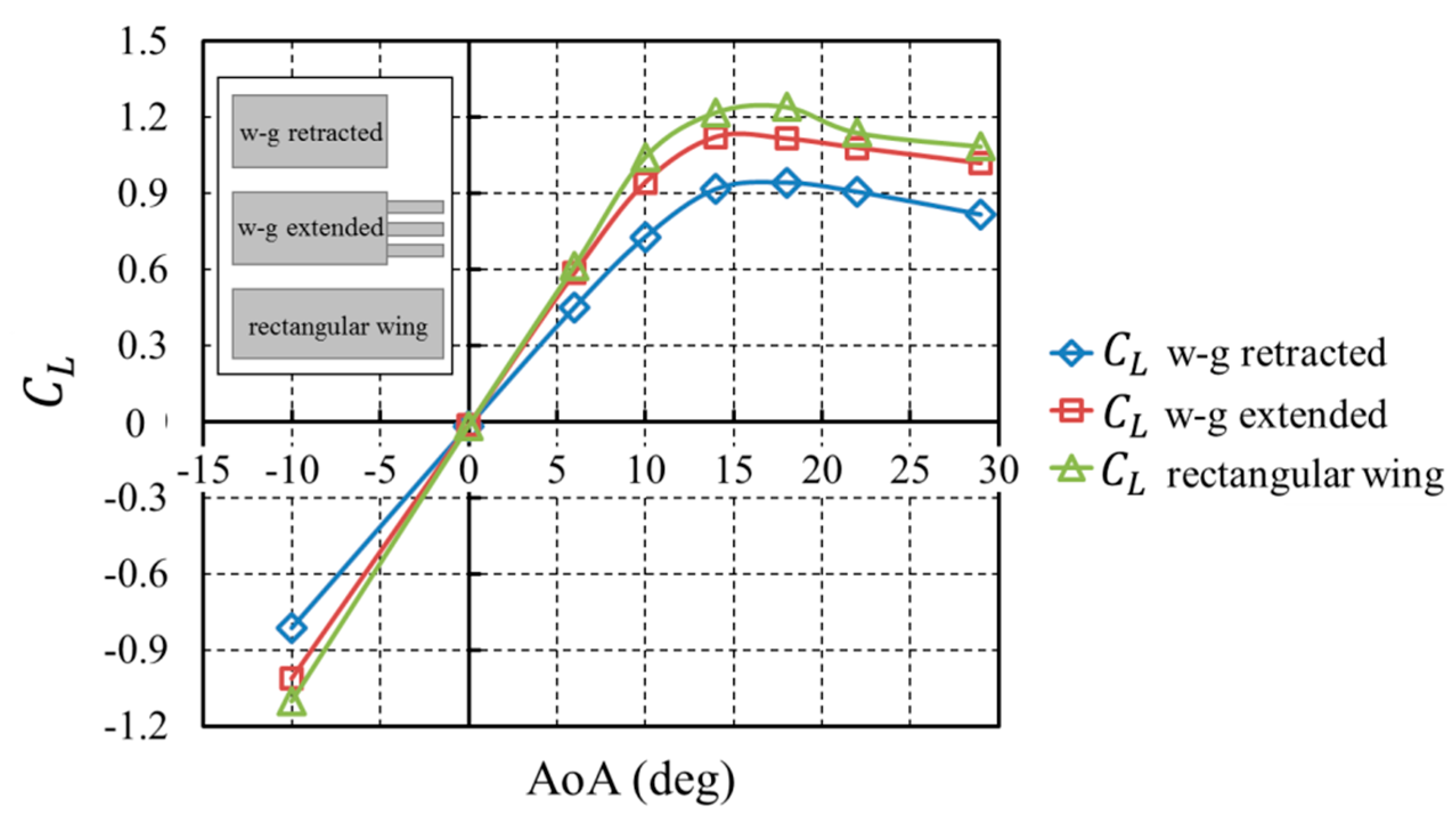 Drones 06 00248 g007