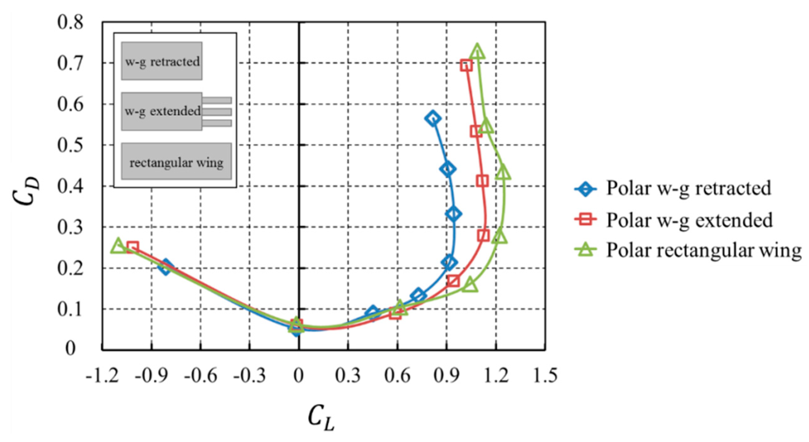 Drones 06 00248 g008