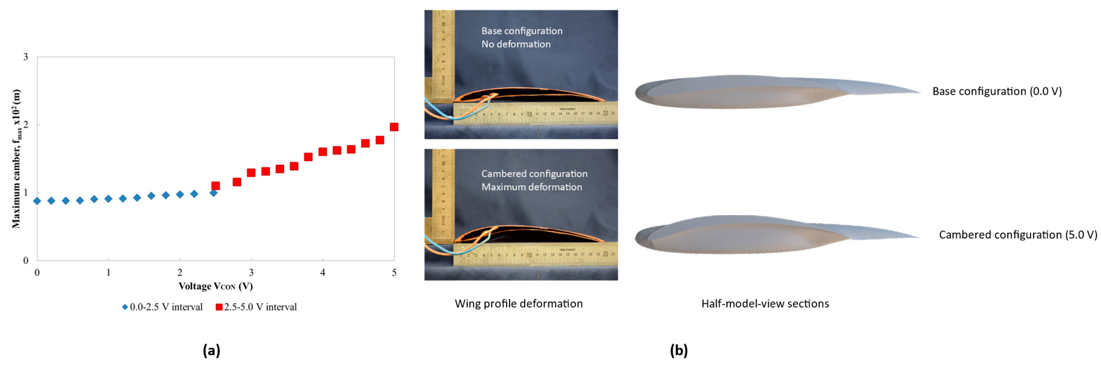 Drones 06 00248 g014