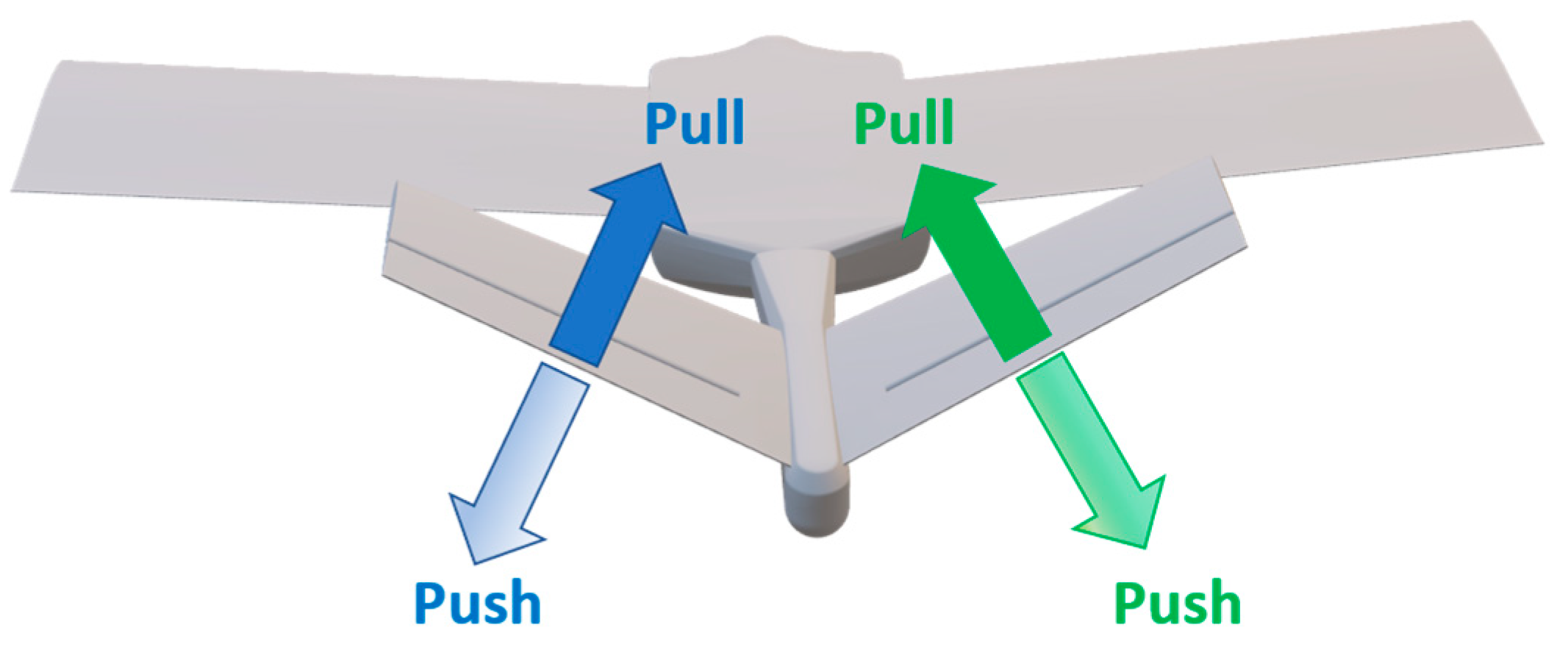 Drones 06 00248 g015