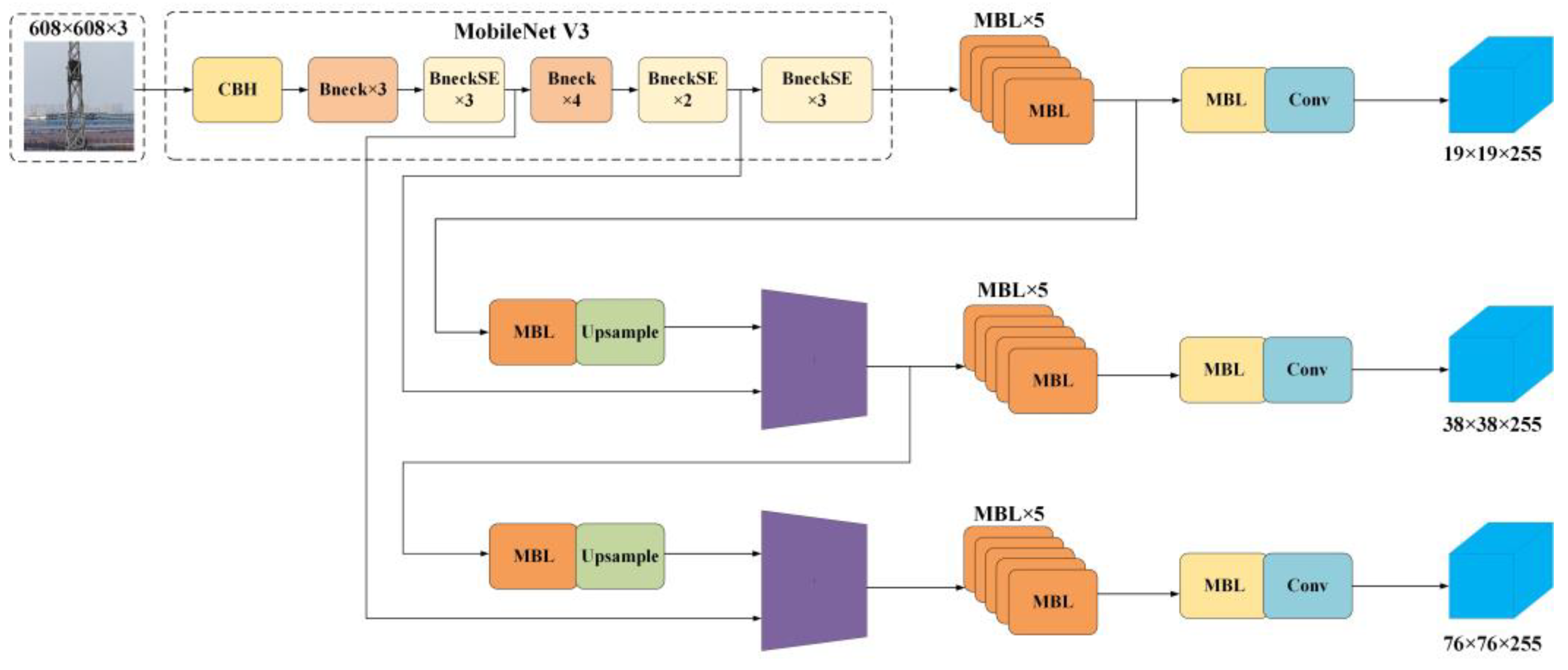 Drones 06 00252 g006