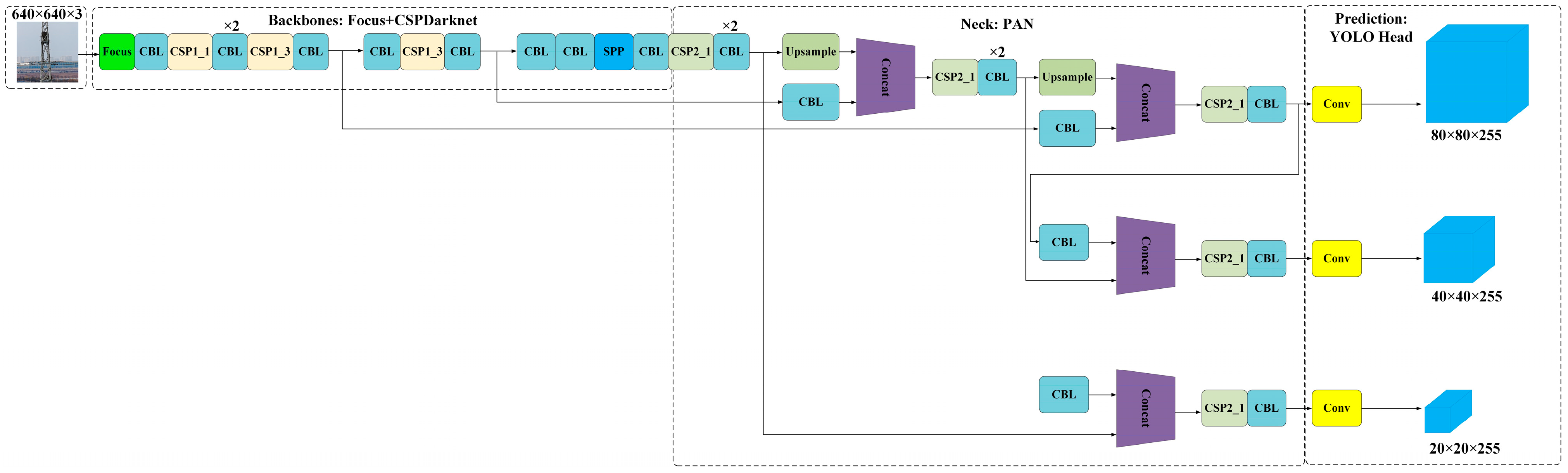 Drones 06 00252 g007