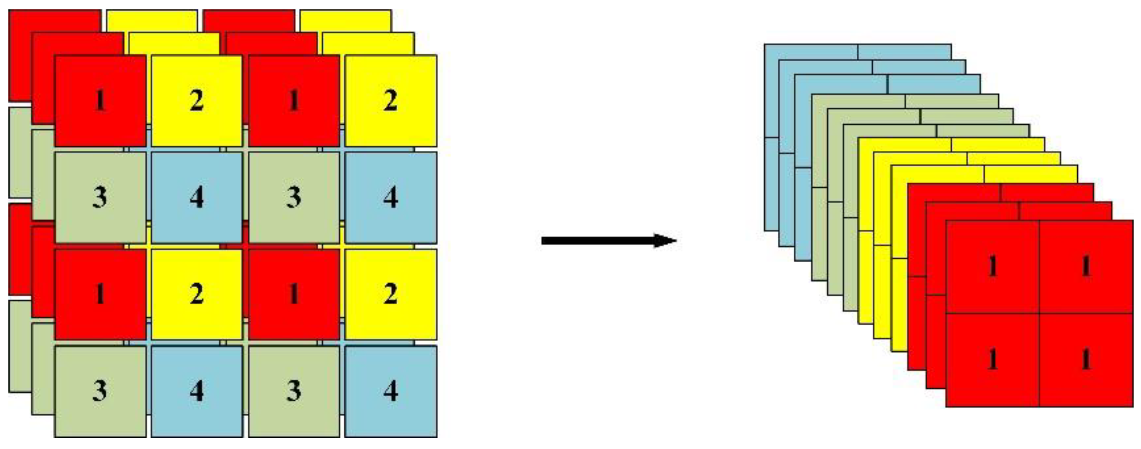 Drones 06 00252 g008