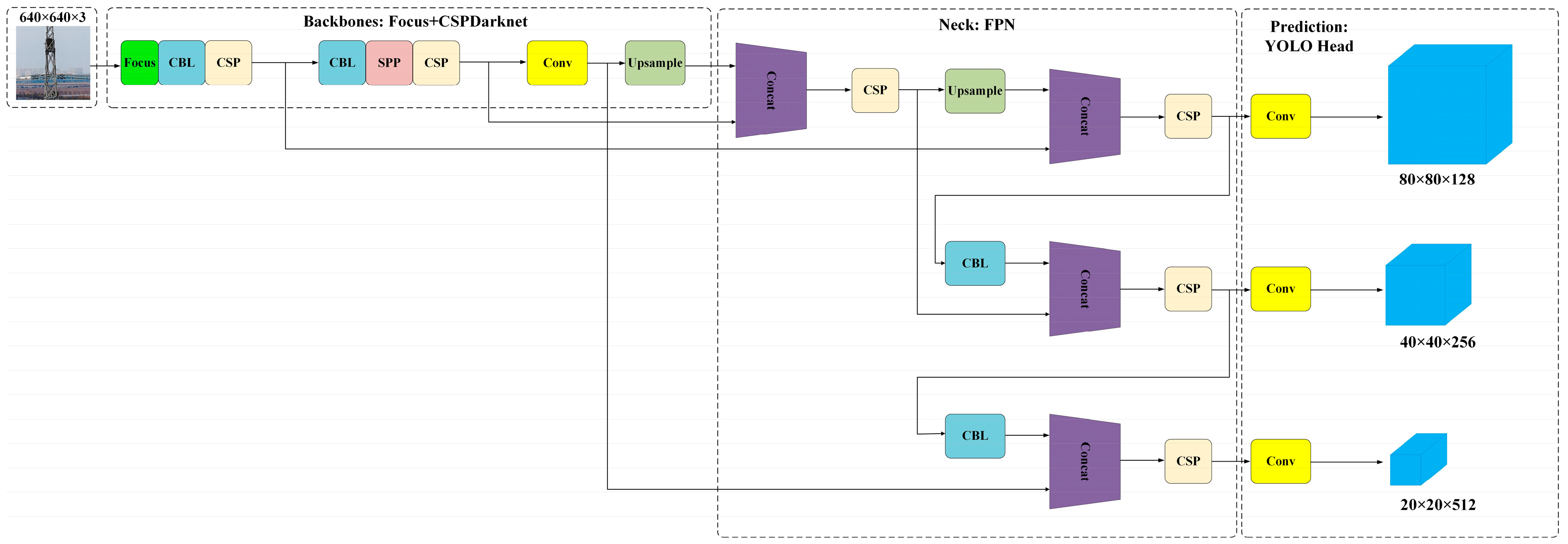 Drones 06 00252 g009