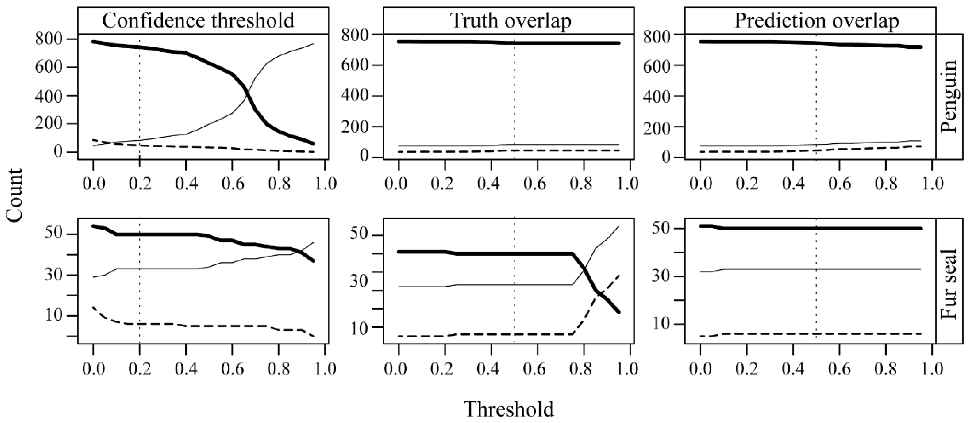 Drones 06 00255 g002 550