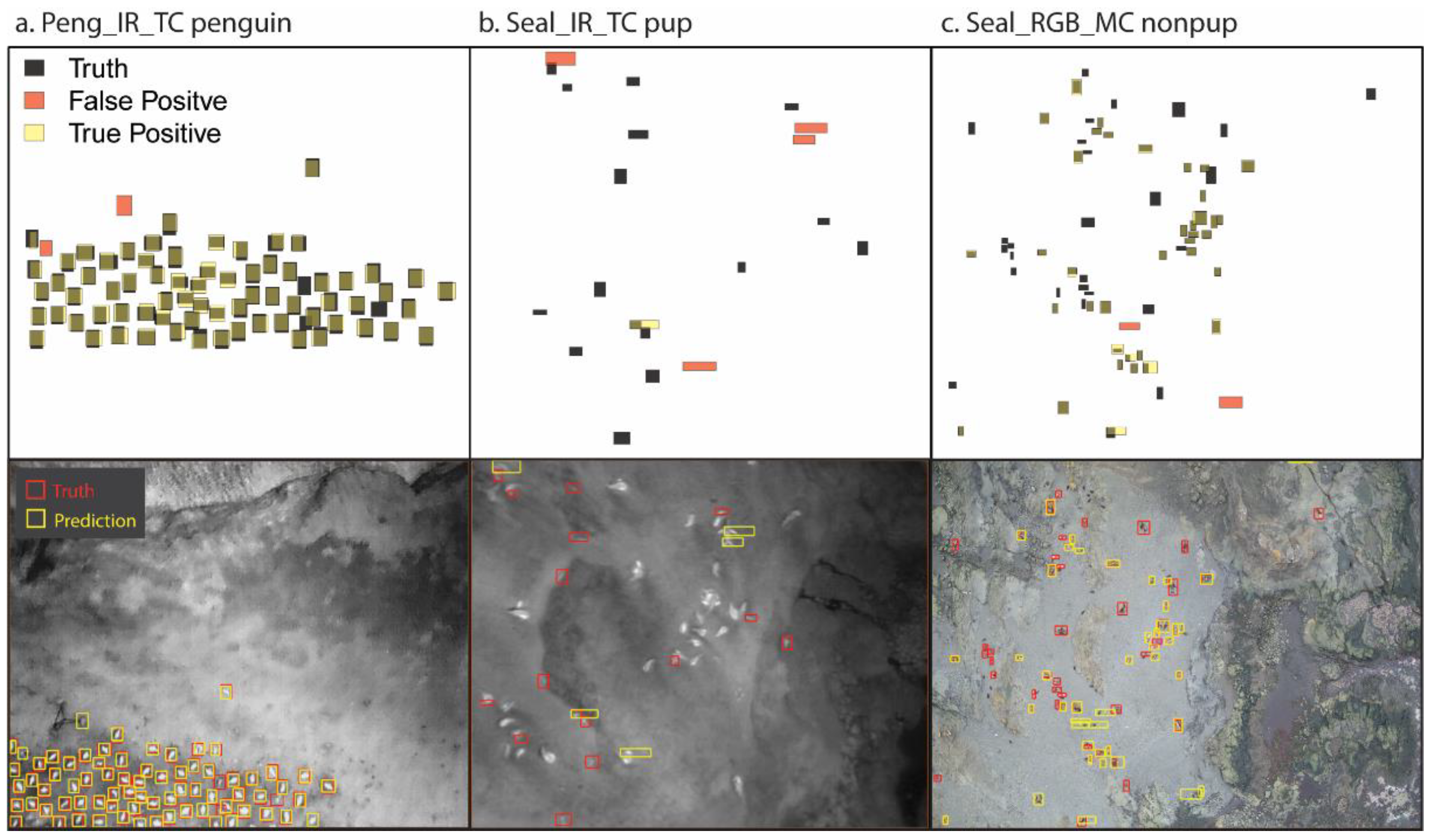 Drones 06 00255 g003 550