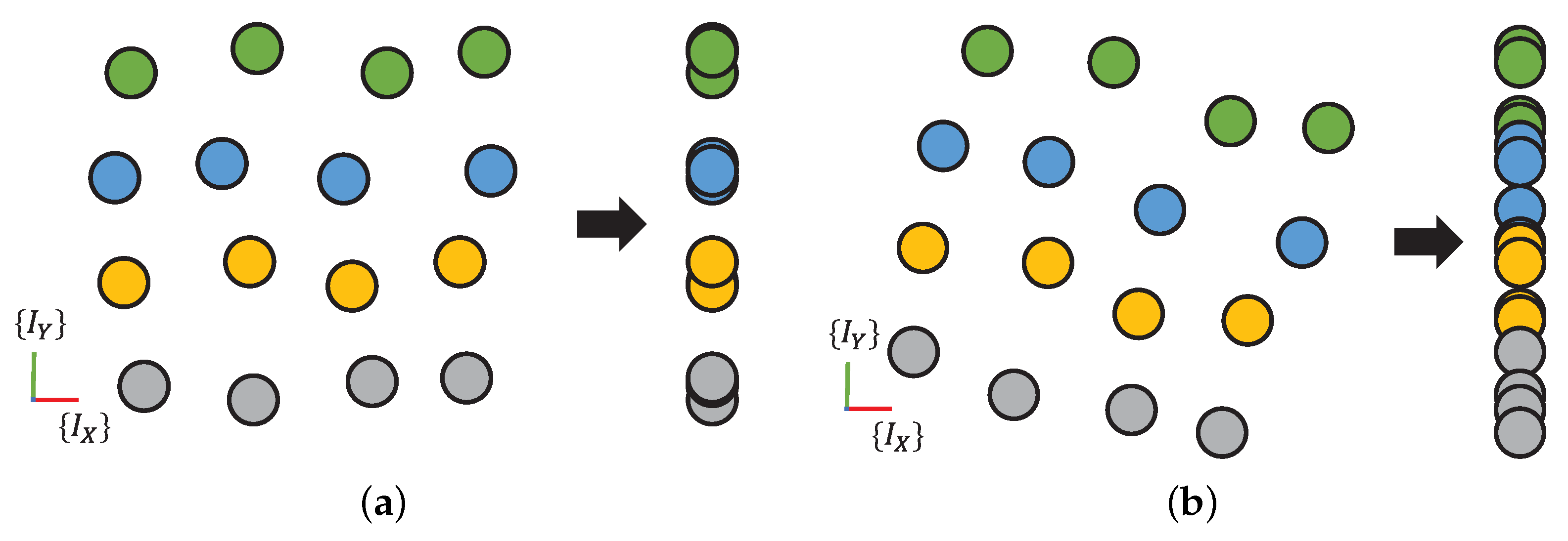 Drones 06 00256 g006