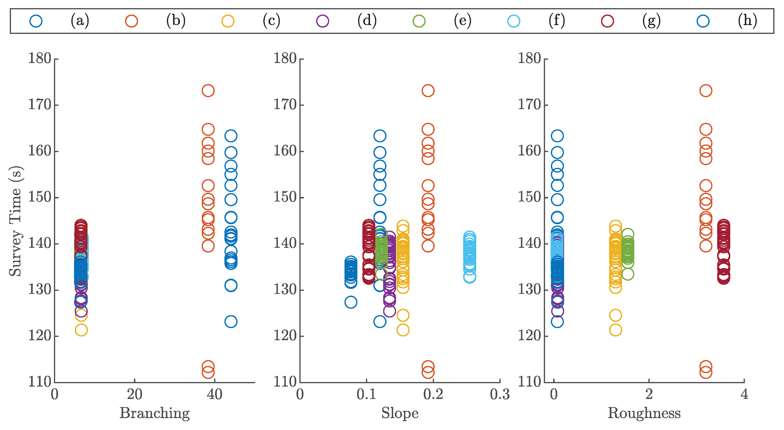 Drones 06 00256 g016
