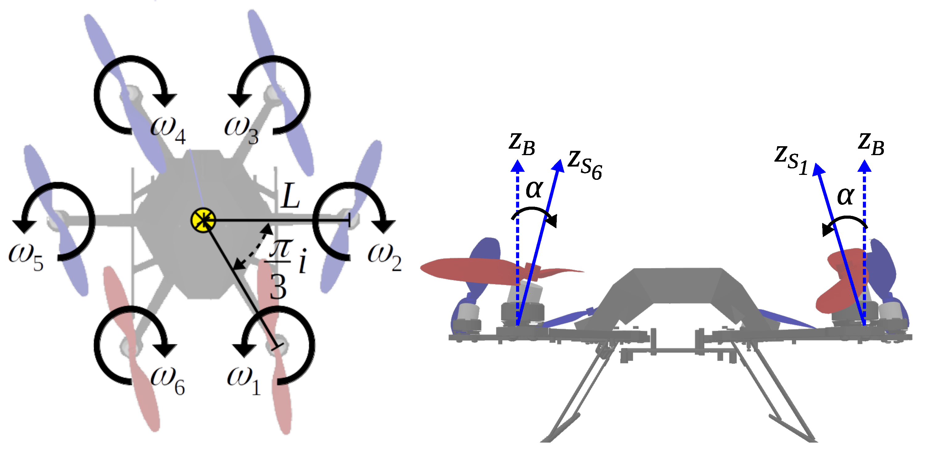 Drones 06 00258 g002 Drones 06 00258 g002
