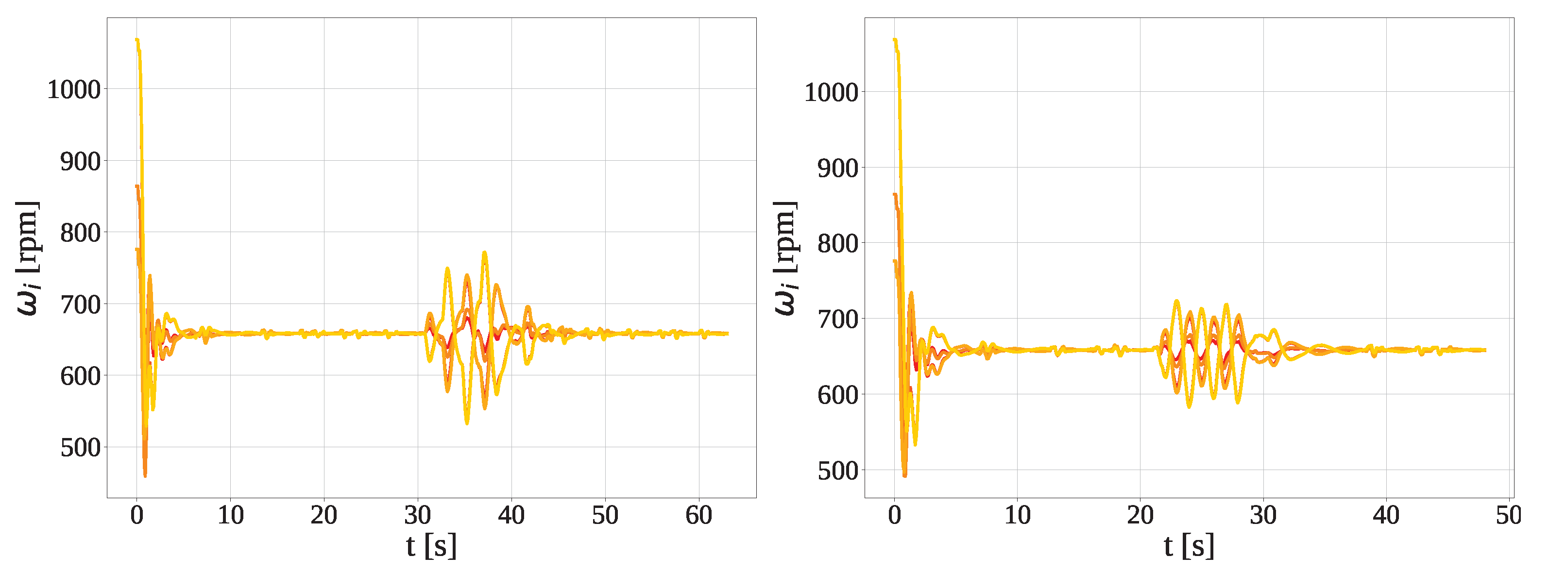 Drones 06 00258 g008 Drones 06 00258 g008