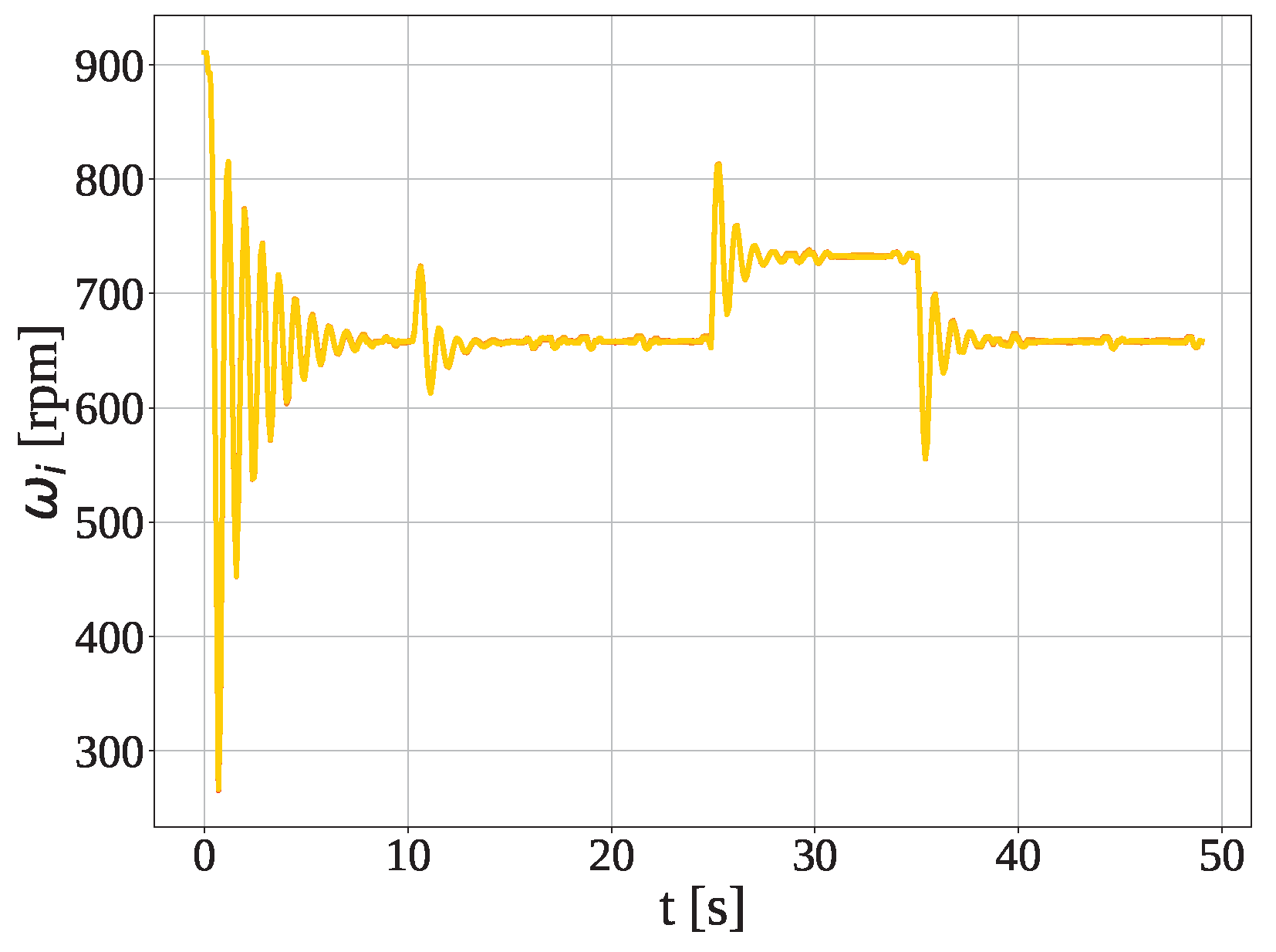 Drones 06 00258 g010 Drones 06 00258 g010