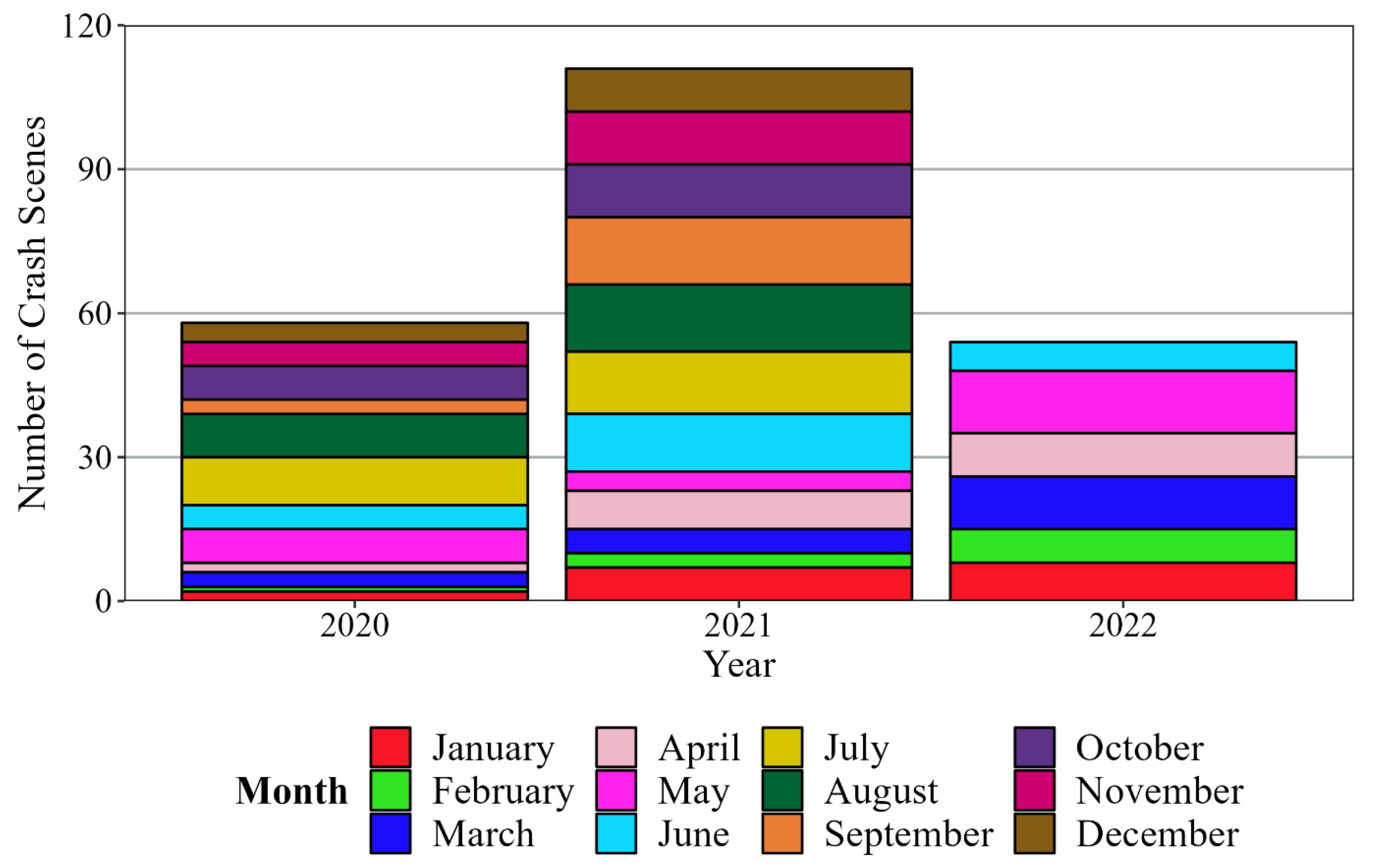 Drones 06 00259 g002 Drones 06 00259 g002