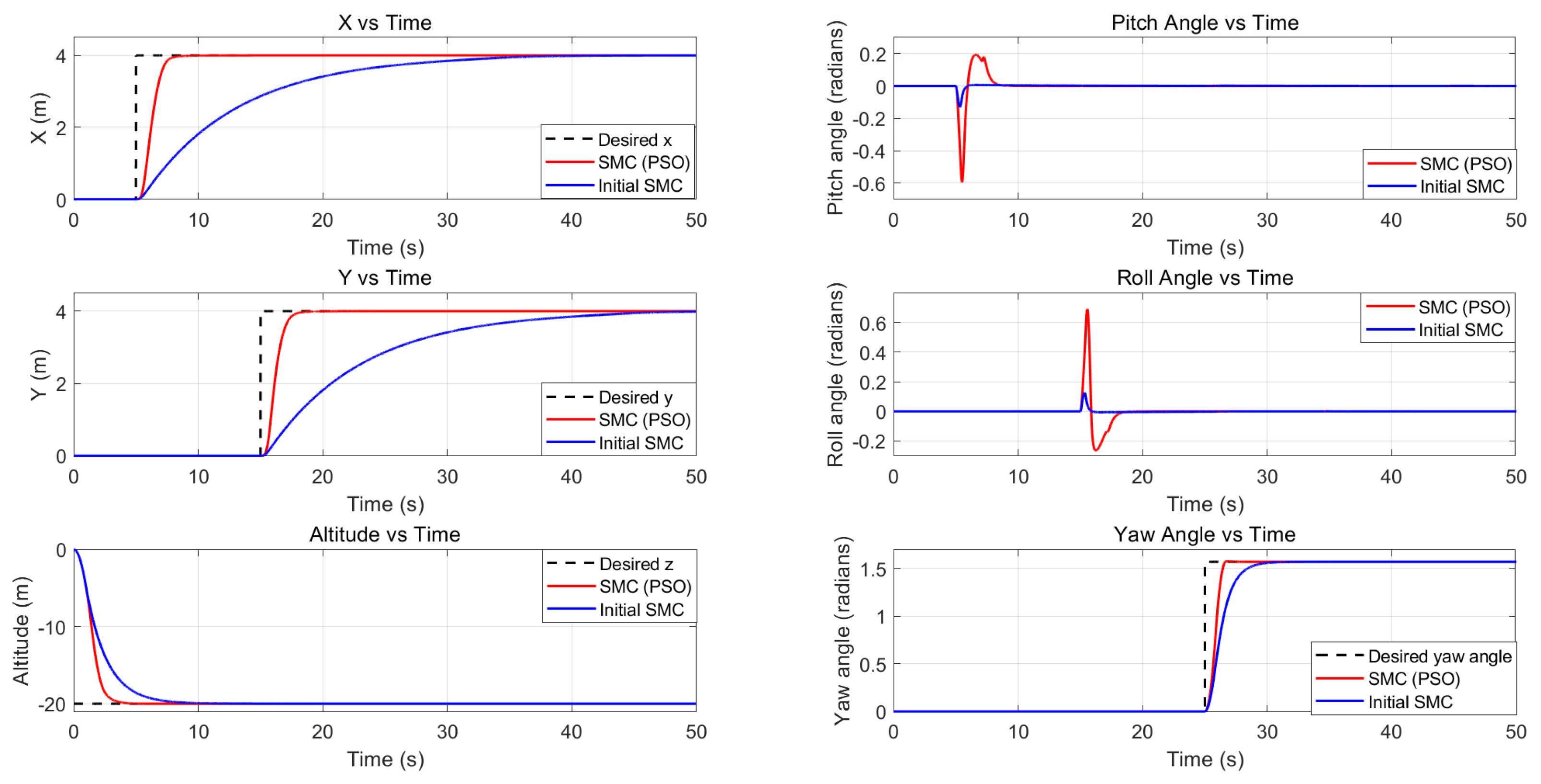 Drones 06 00261 g013
