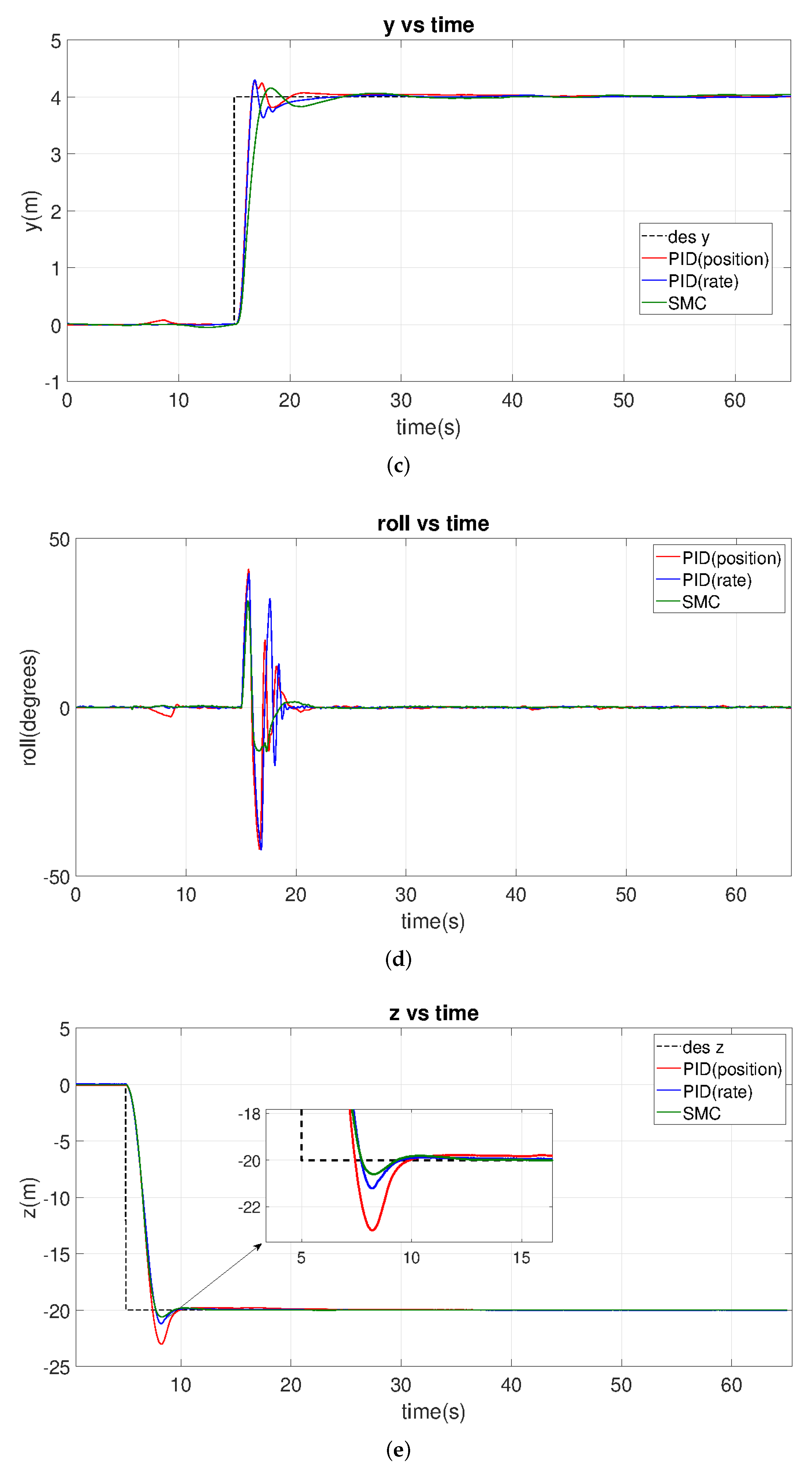 Drones 06 00261 g014b