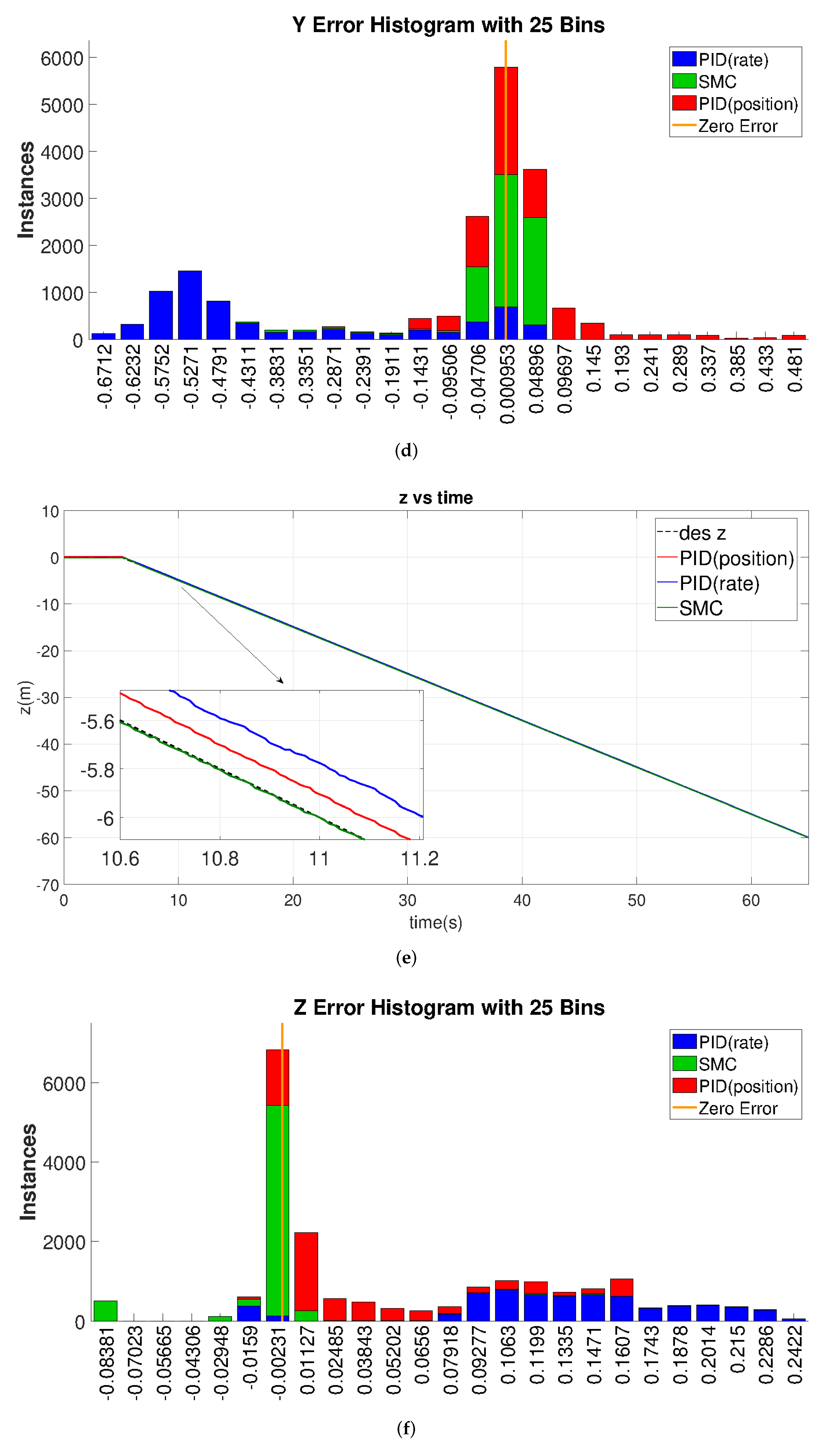 Drones 06 00261 g015b