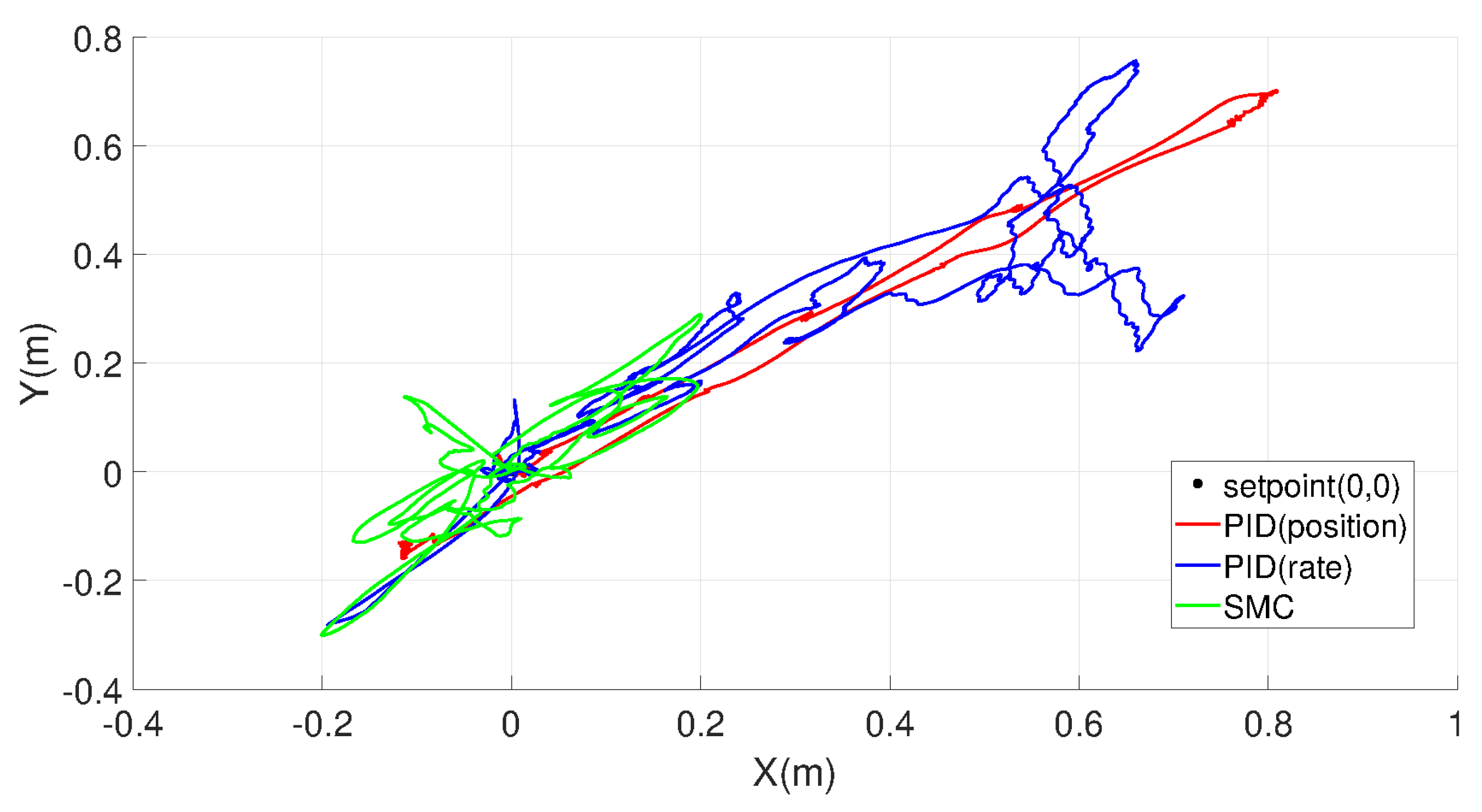 Drones 06 00261 g021