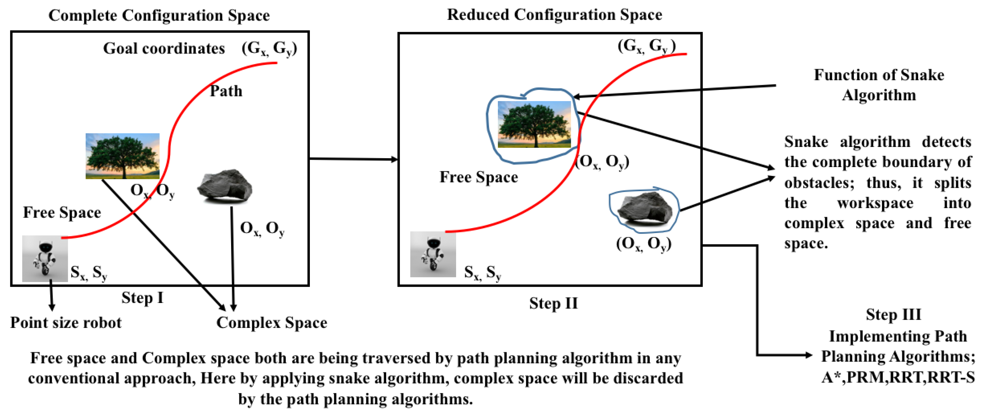 Drones 06 00265 g002