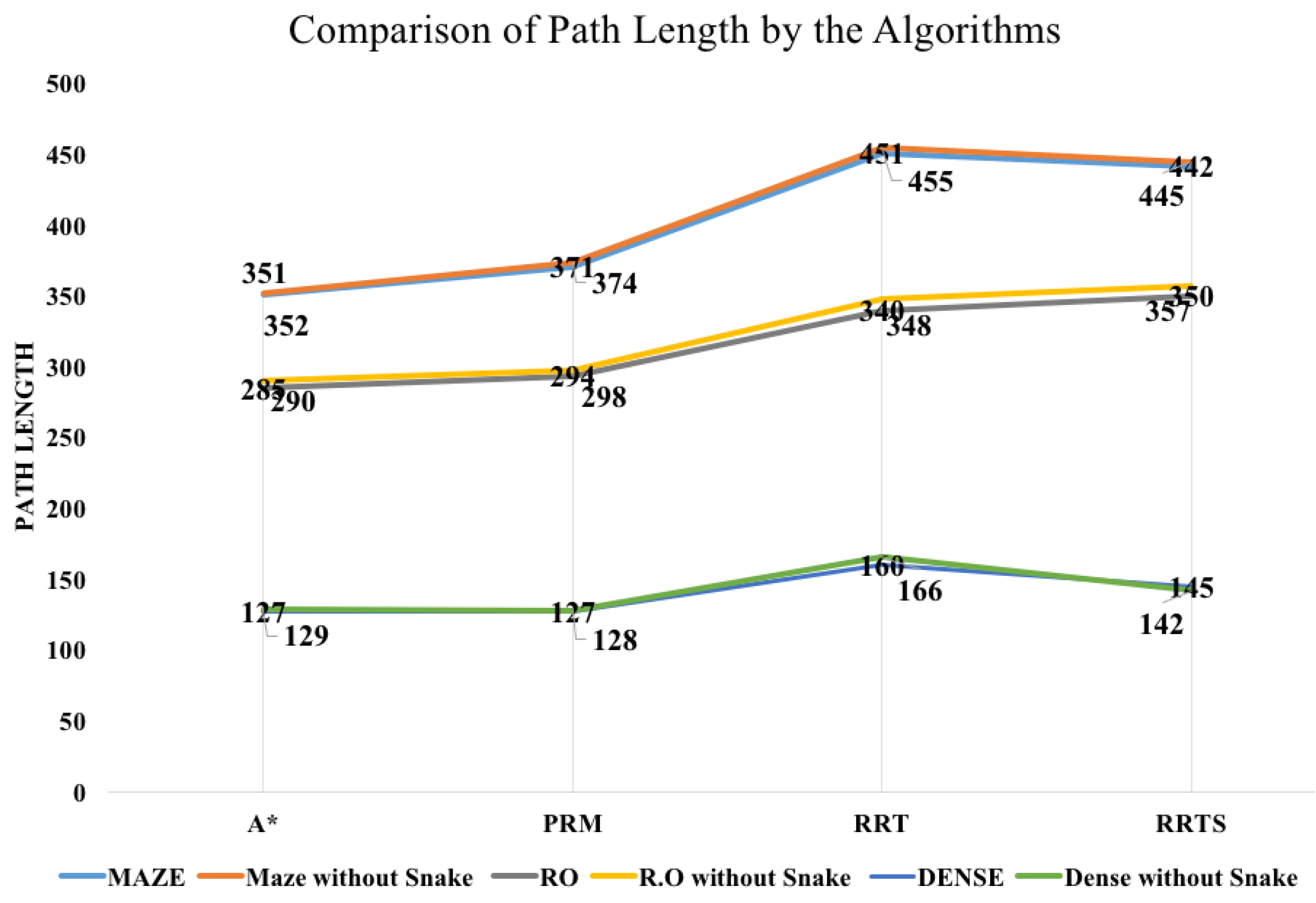 Drones 06 00265 g005