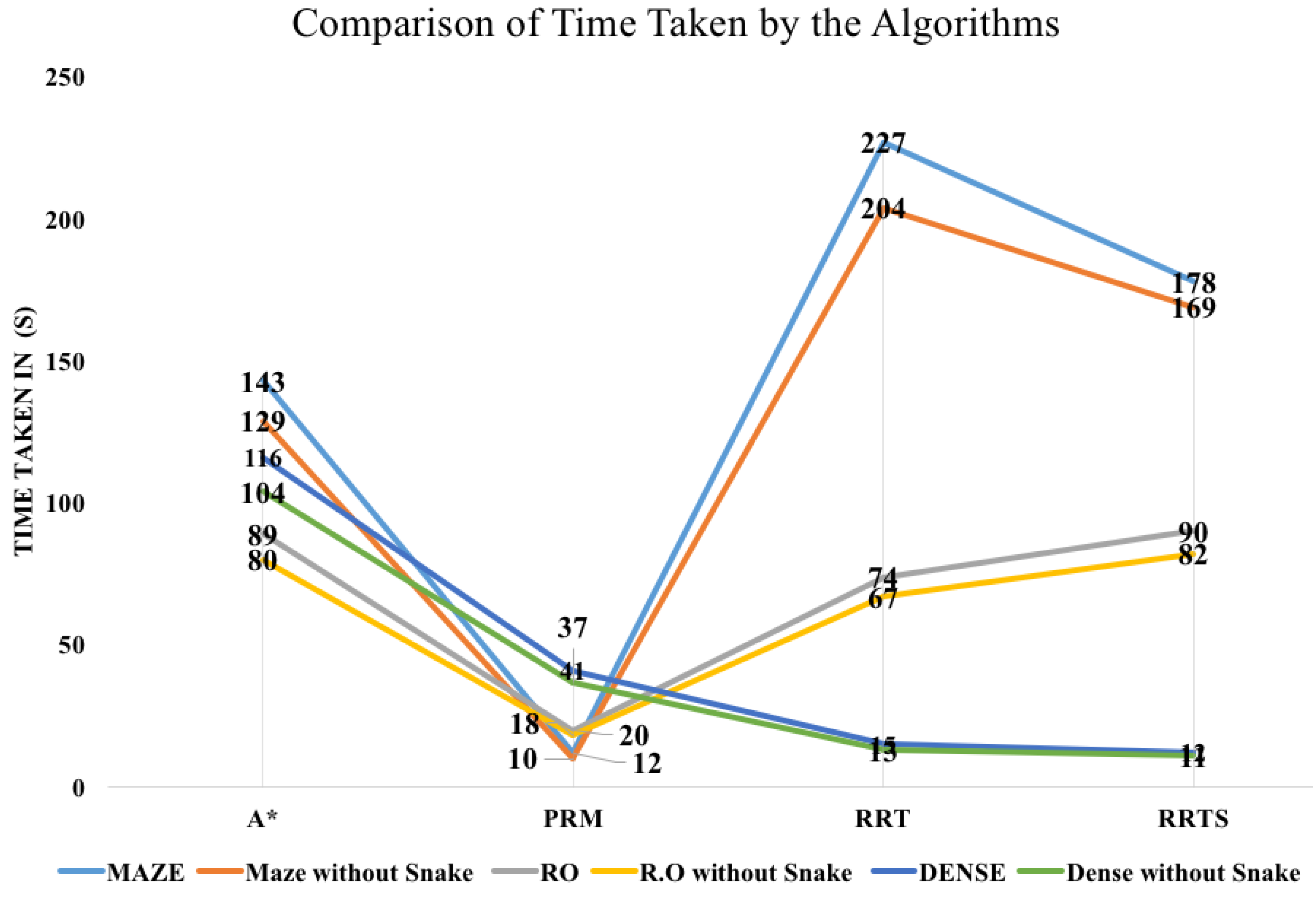 Drones 06 00265 g006