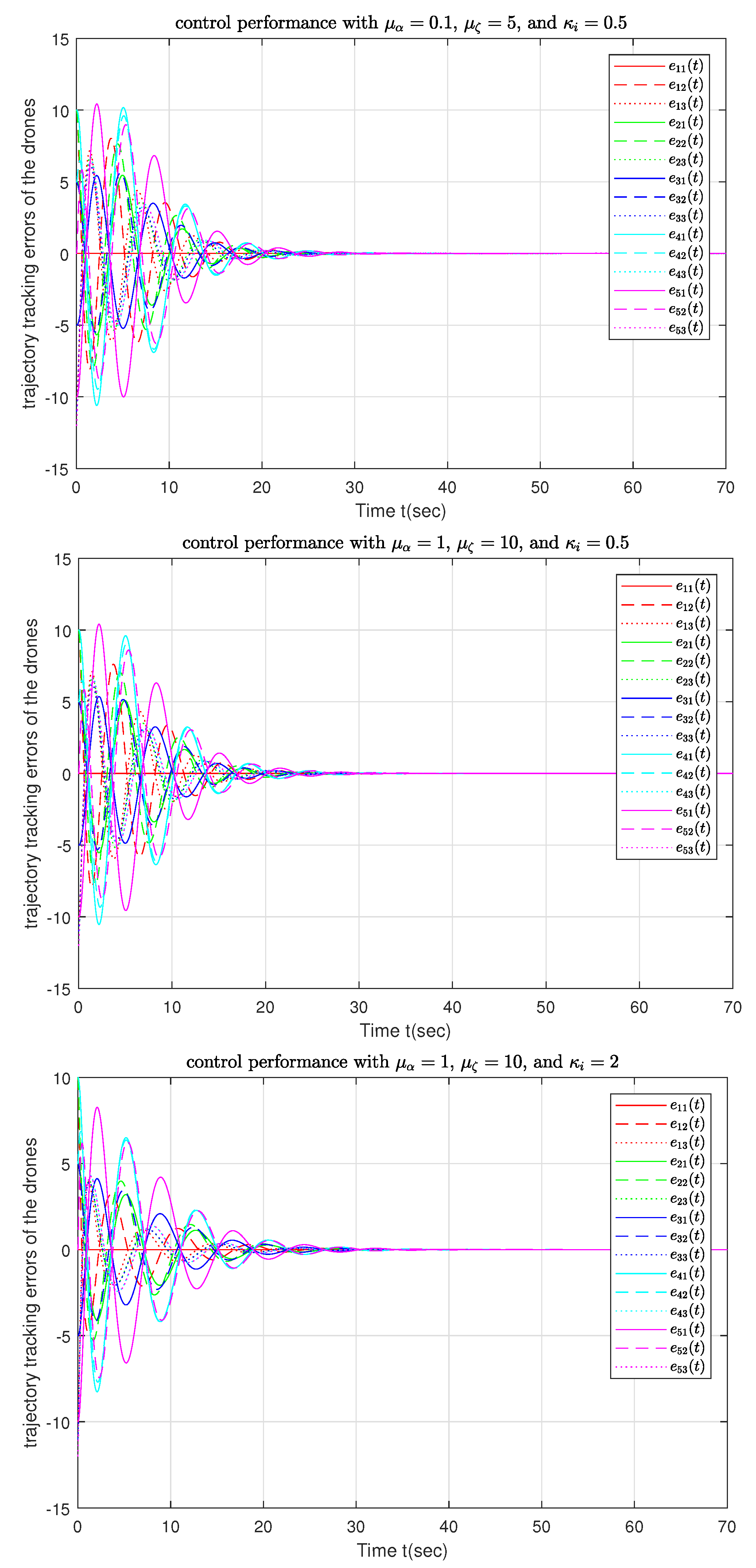 Drones 06 00266 g005 Drones 06 00266 g005