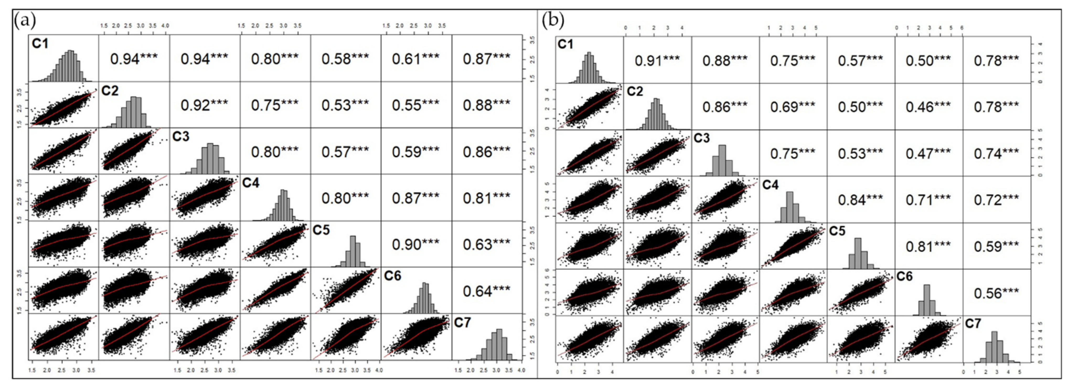Drones 06 00267 g006 Drones 06 00267 g006