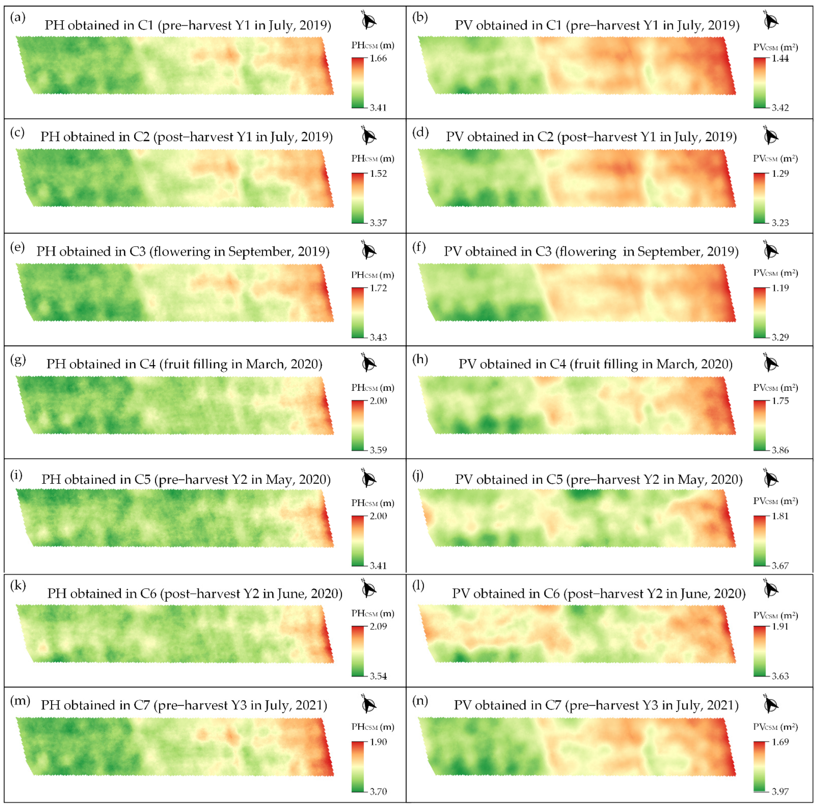Drones 06 00267 g007 Drones 06 00267 g007