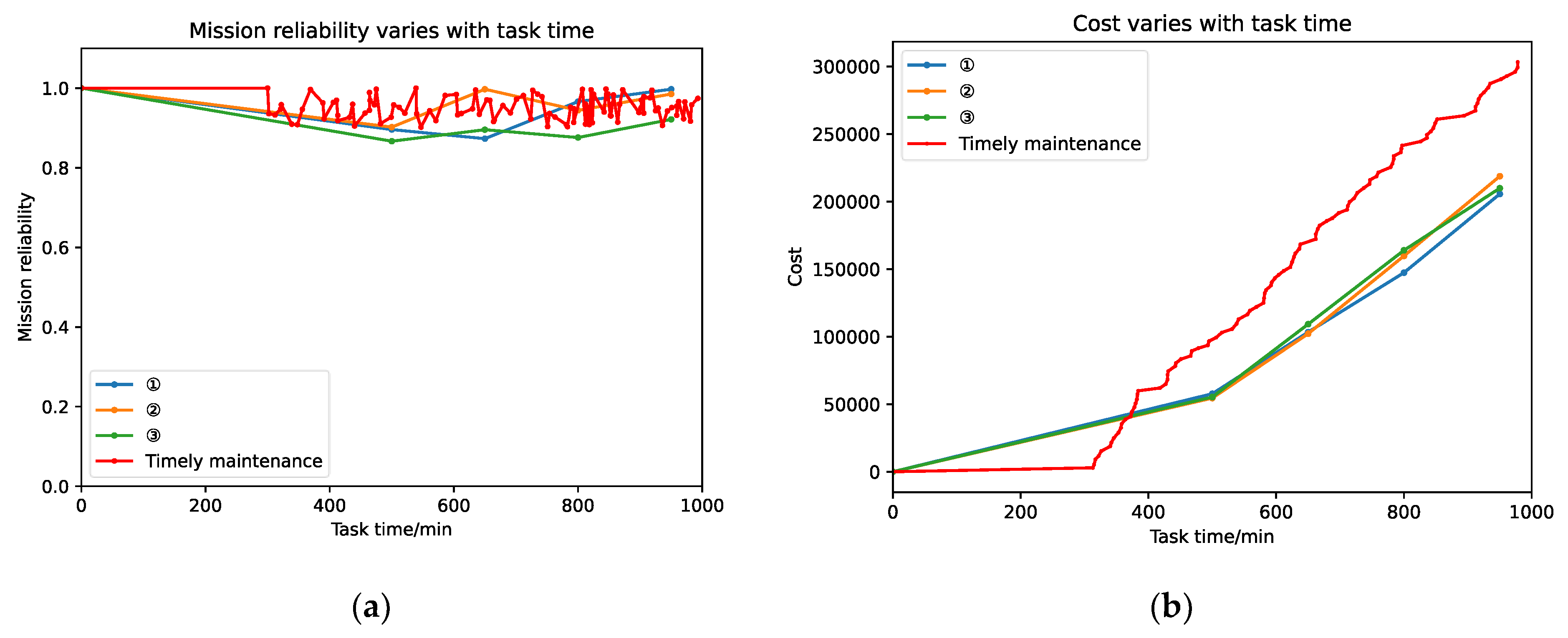 Drones 06 00269 g011