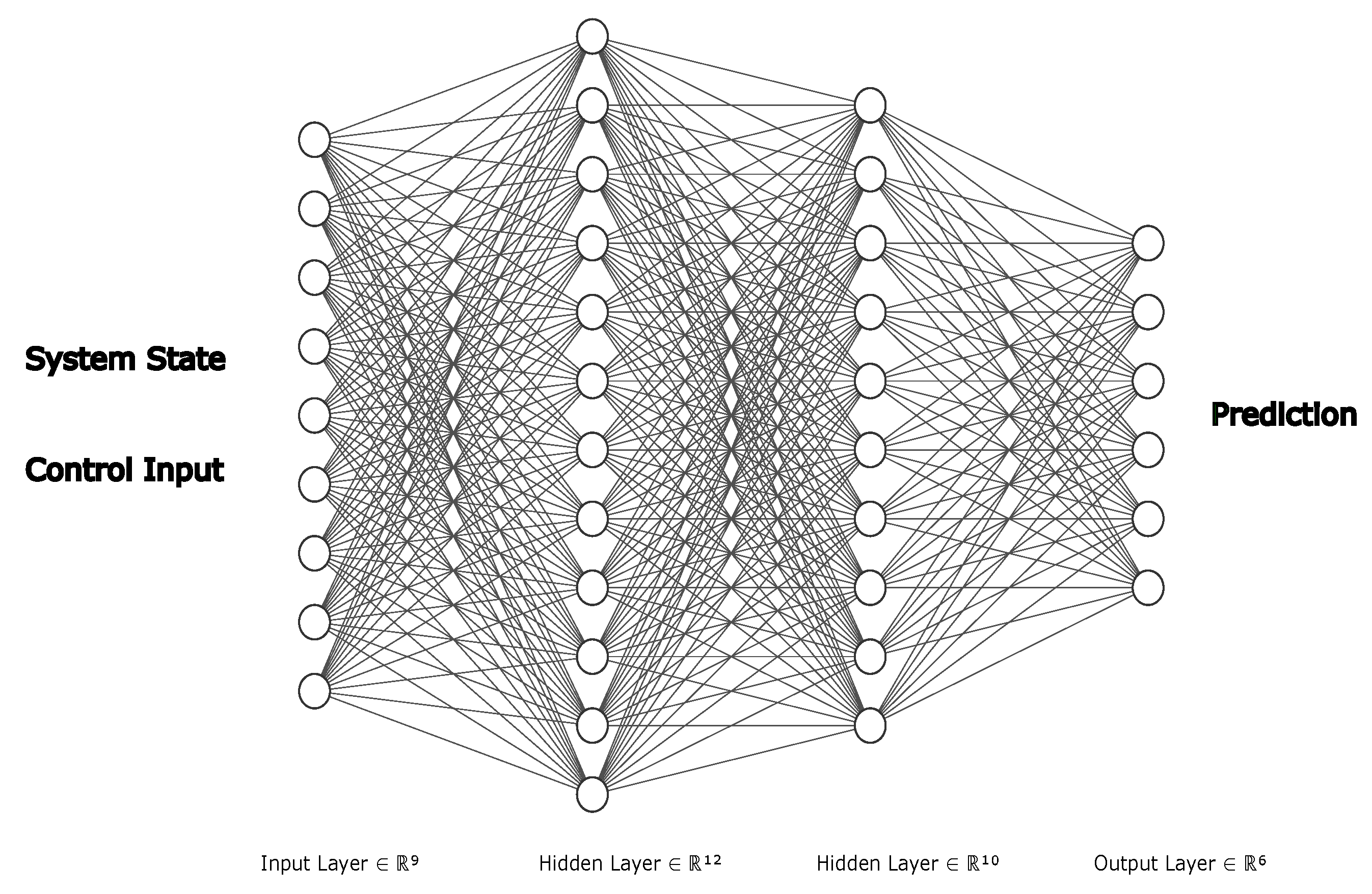 Drones 06 00270 g017