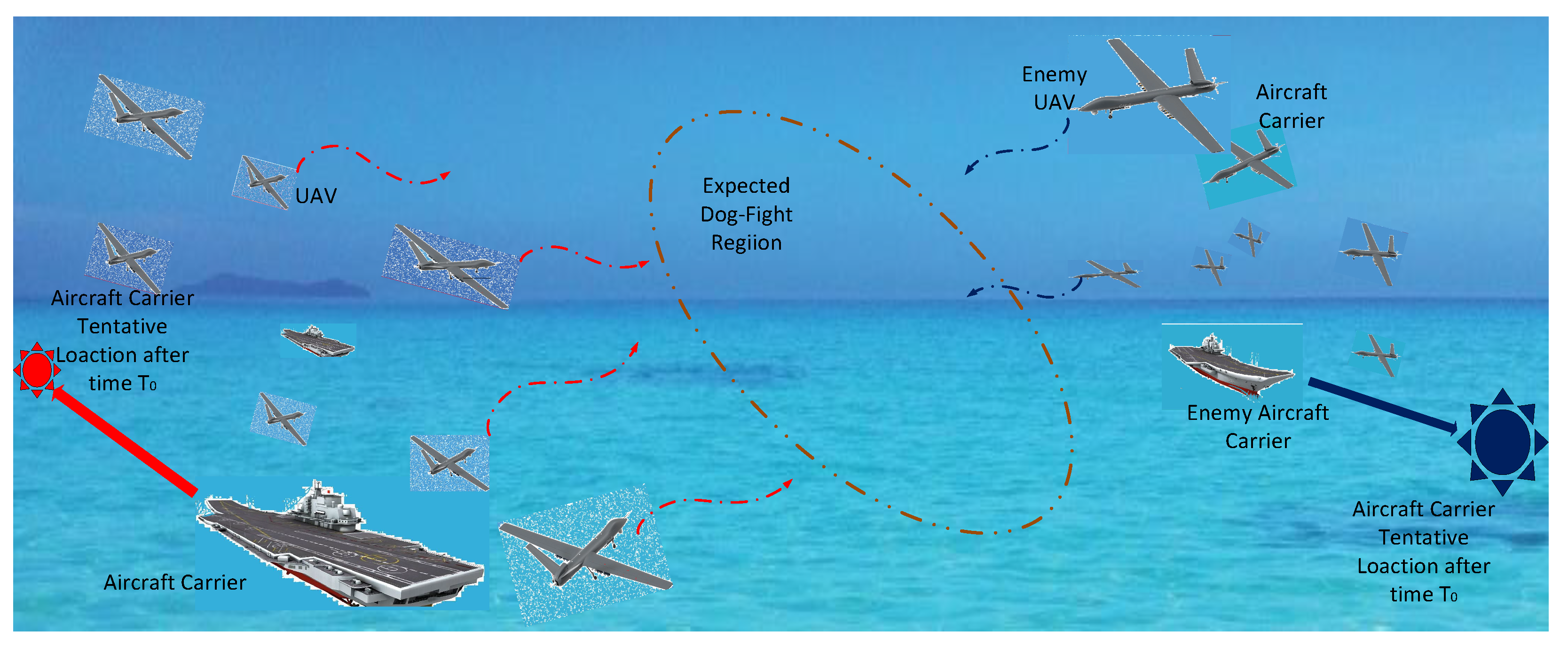 Drones 06 00271 g001 550