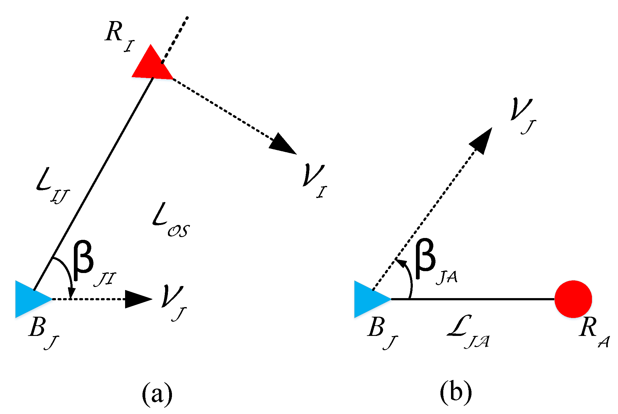 Drones 06 00271 g003 550