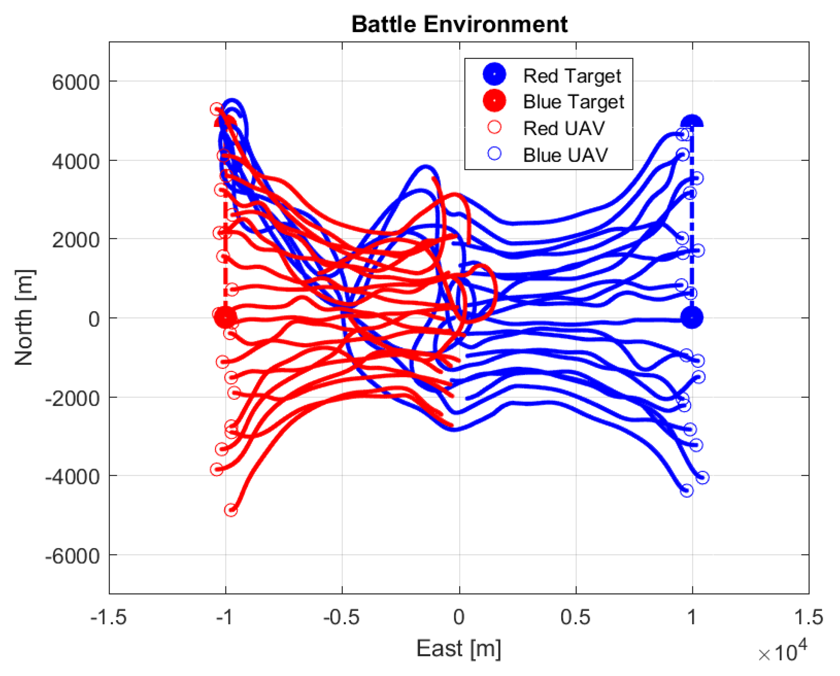 Drones 06 00271 g004 550