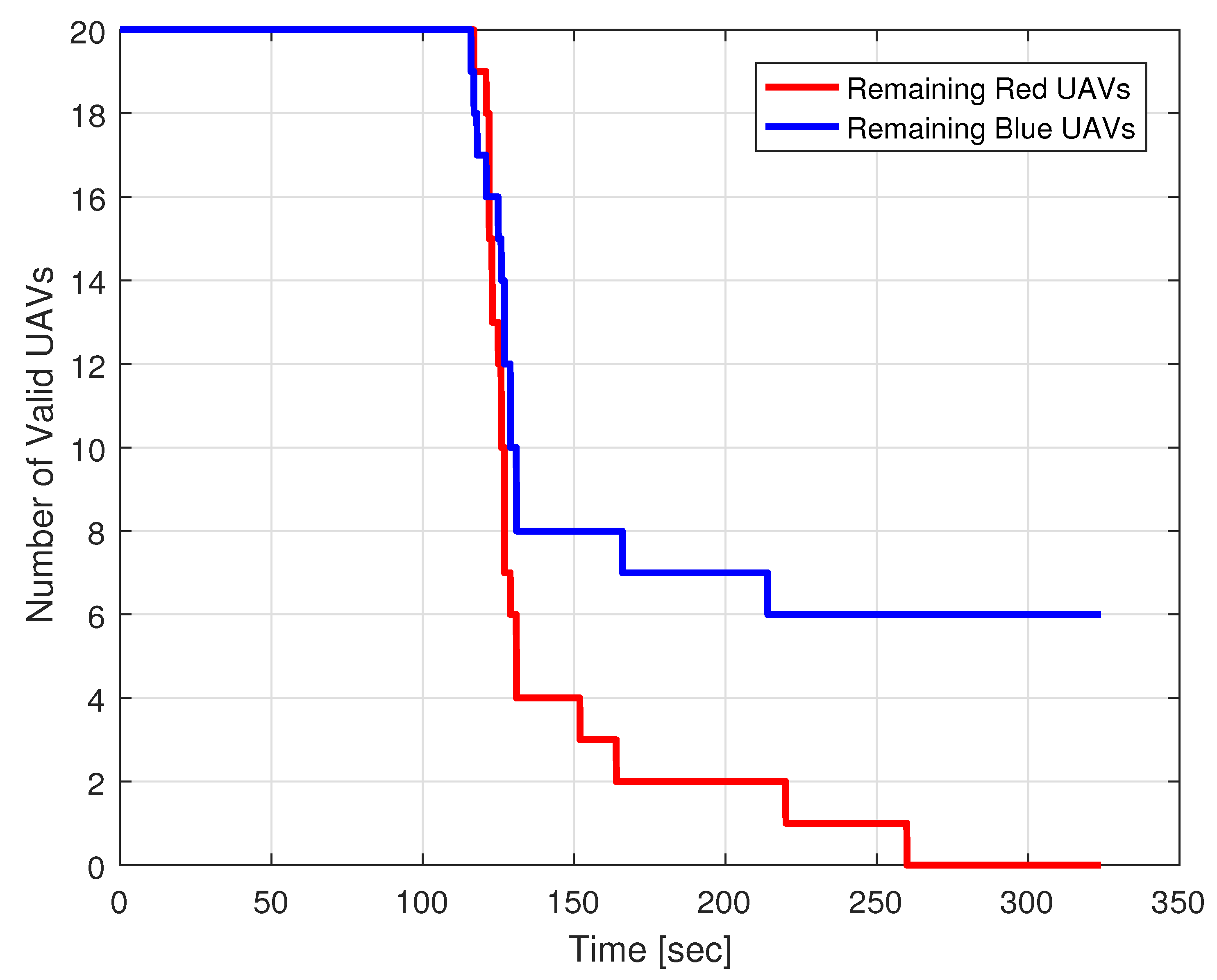 Drones 06 00271 g005 550