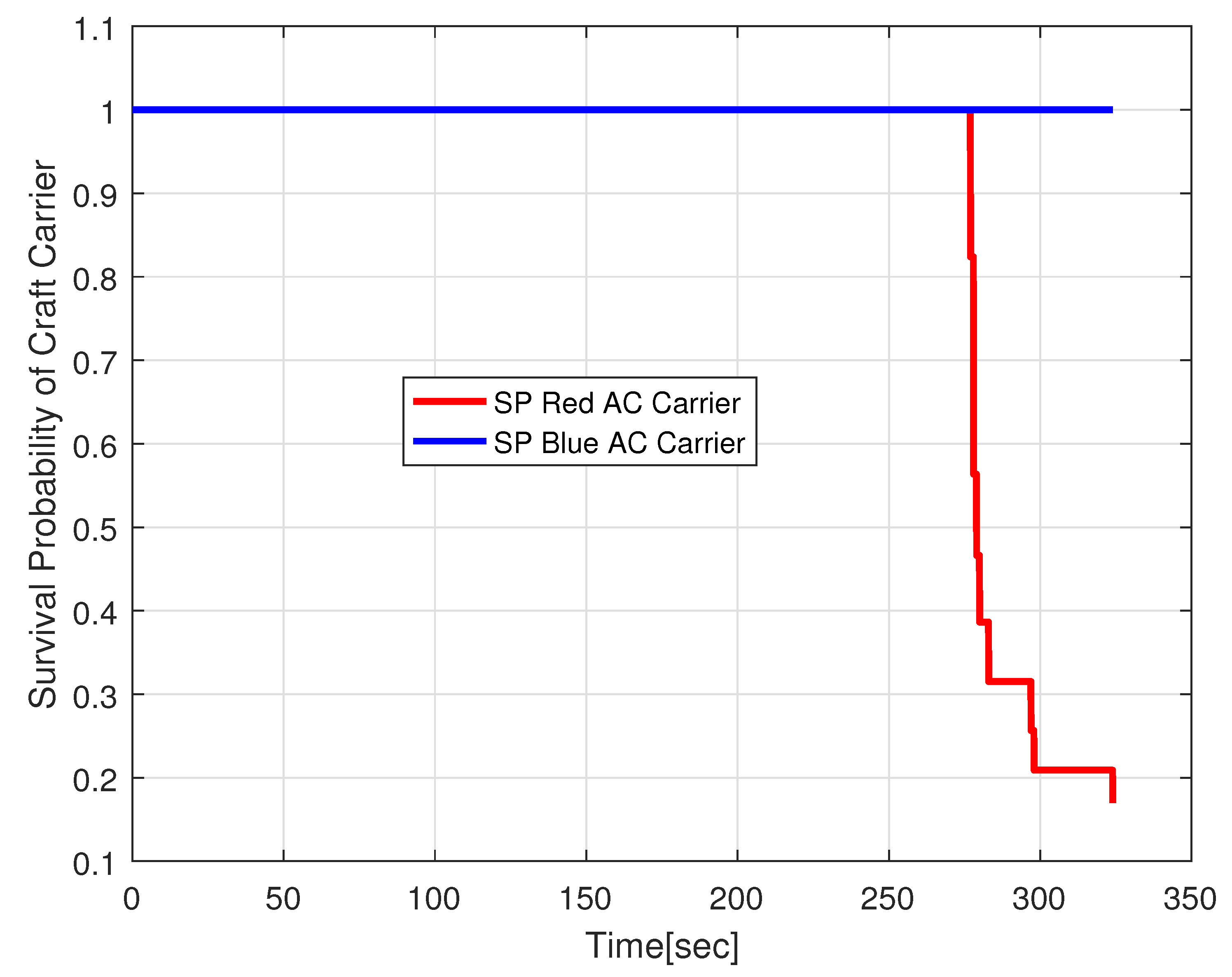 Drones 06 00271 g006 550