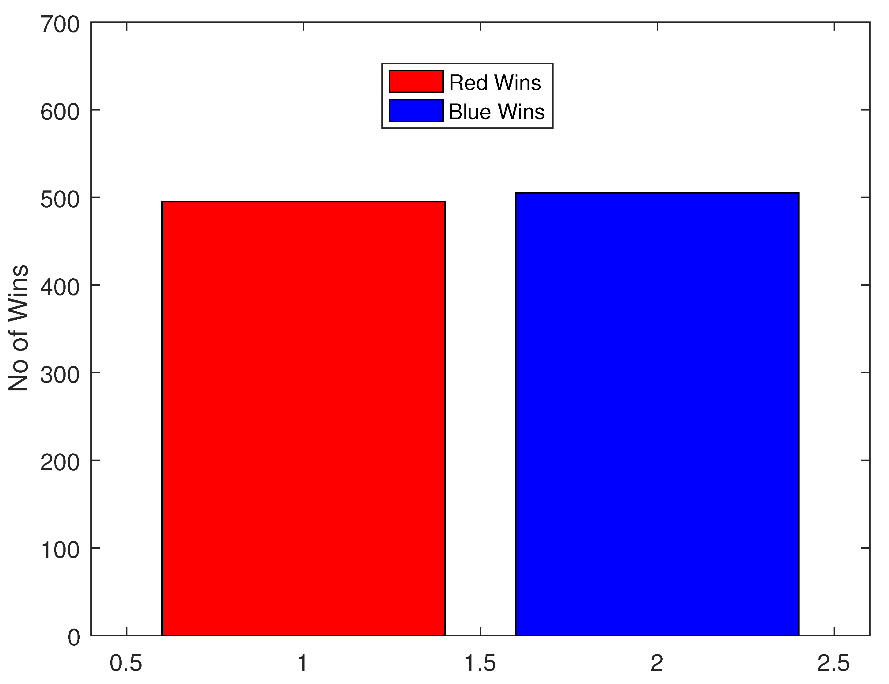 Drones 06 00271 g009 550
