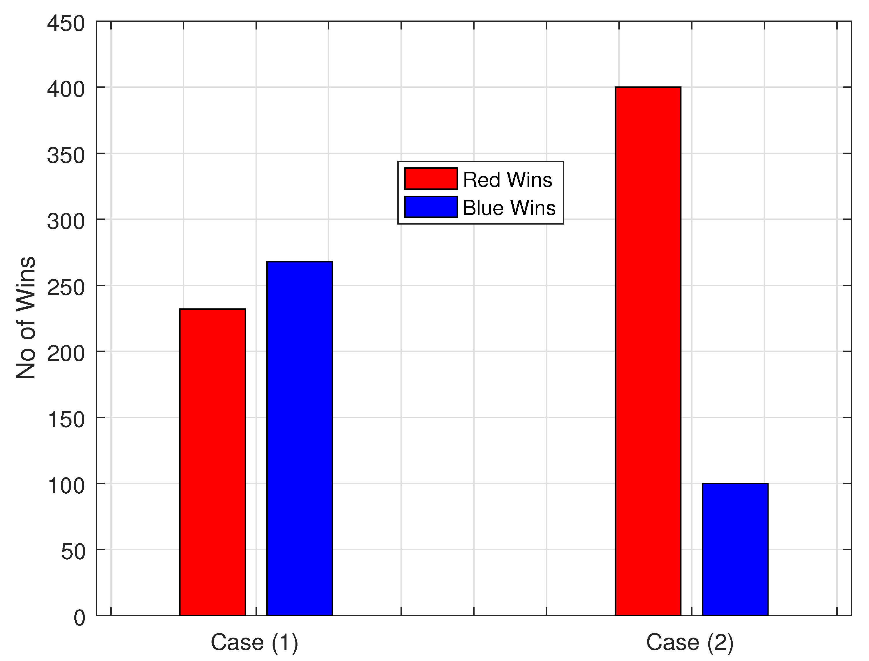 Drones 06 00271 g010 550